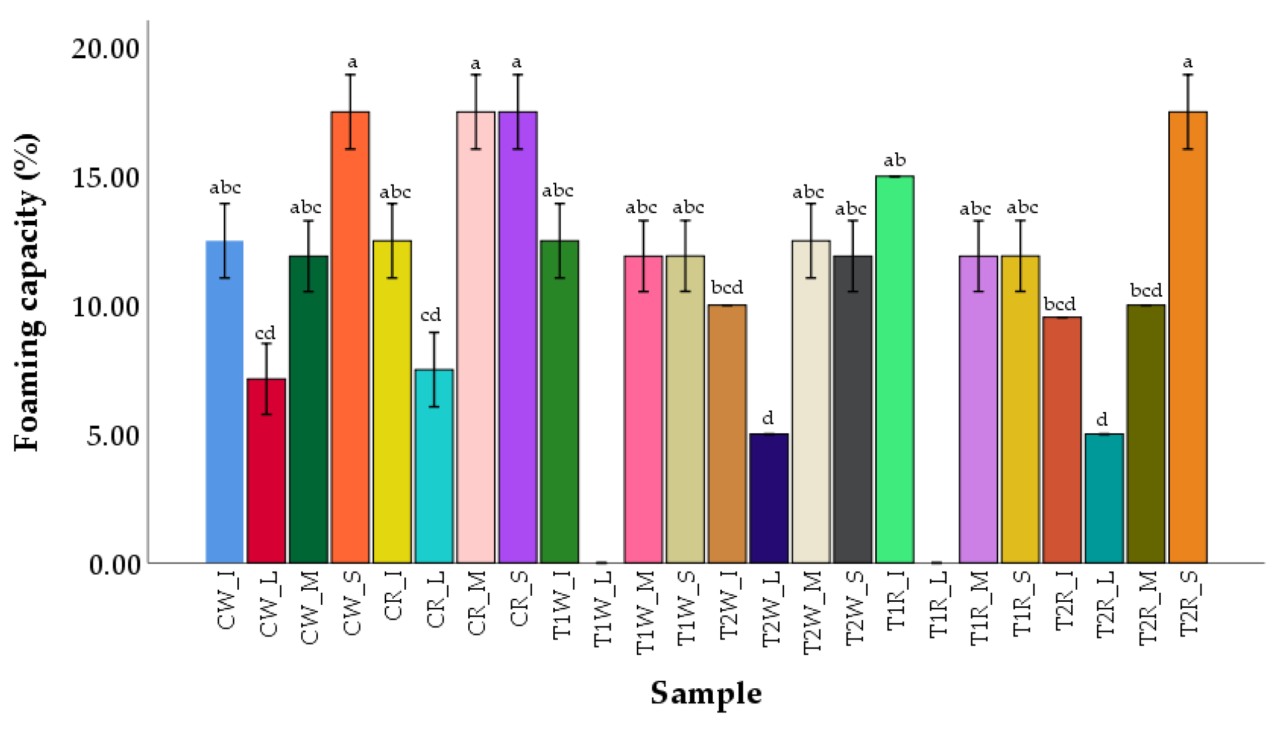 Applsci 11 11881 g001