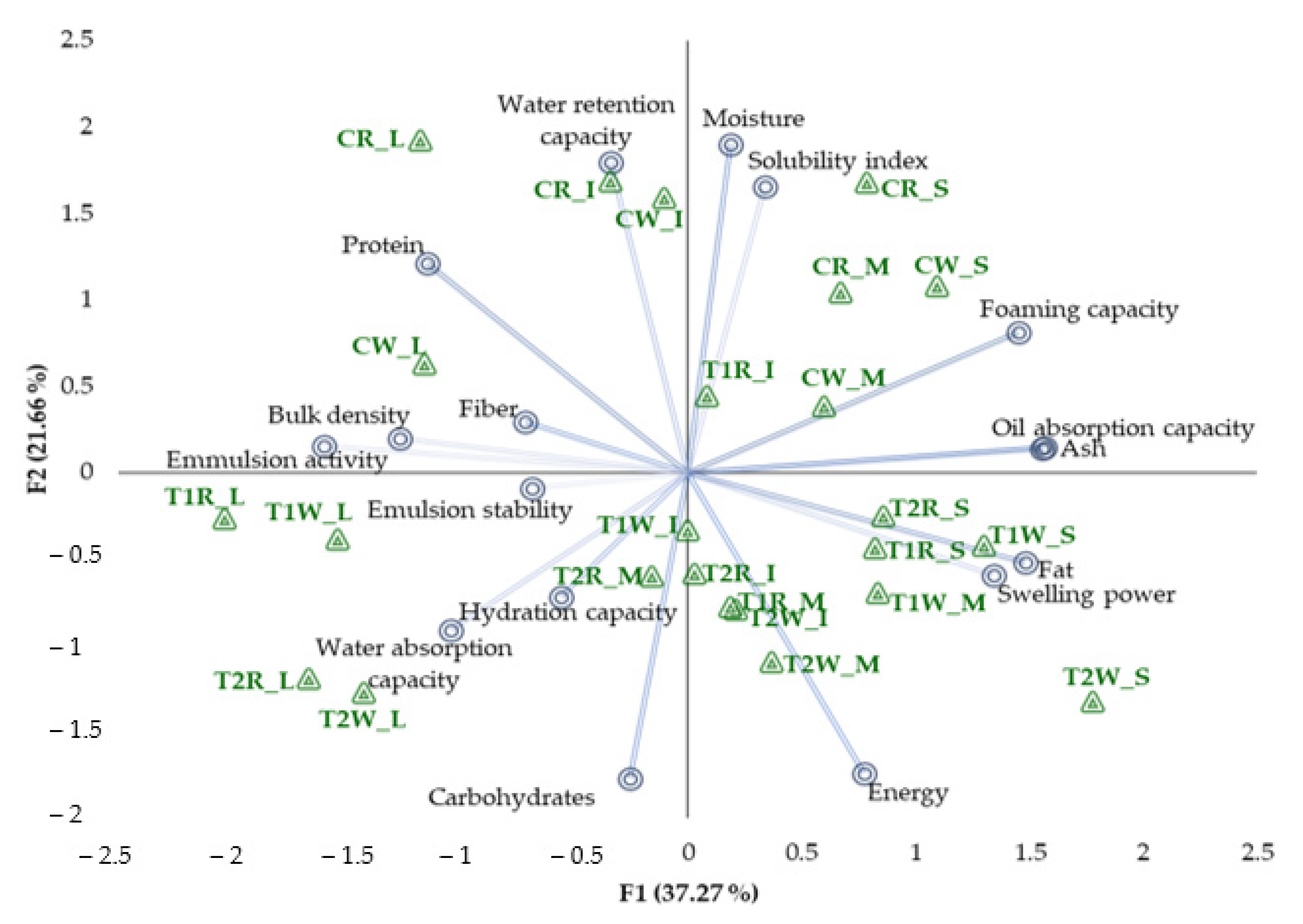 Applsci 11 11881 g003