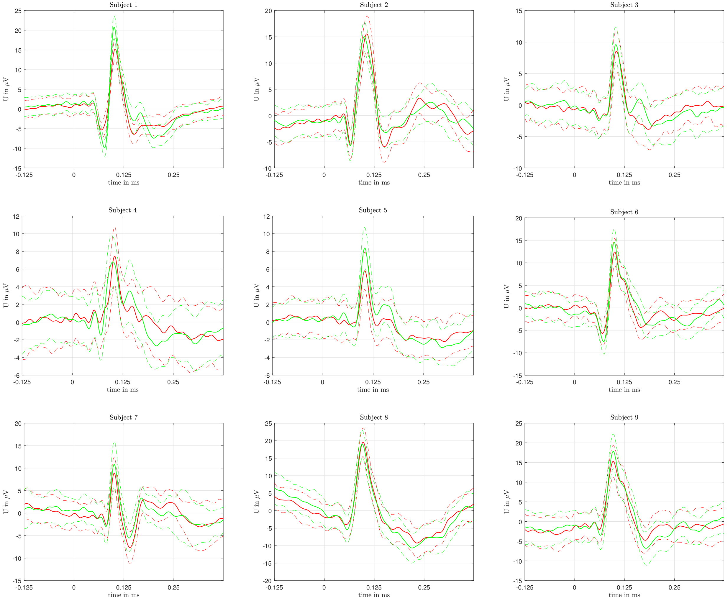 Applsci 11 11882 g003