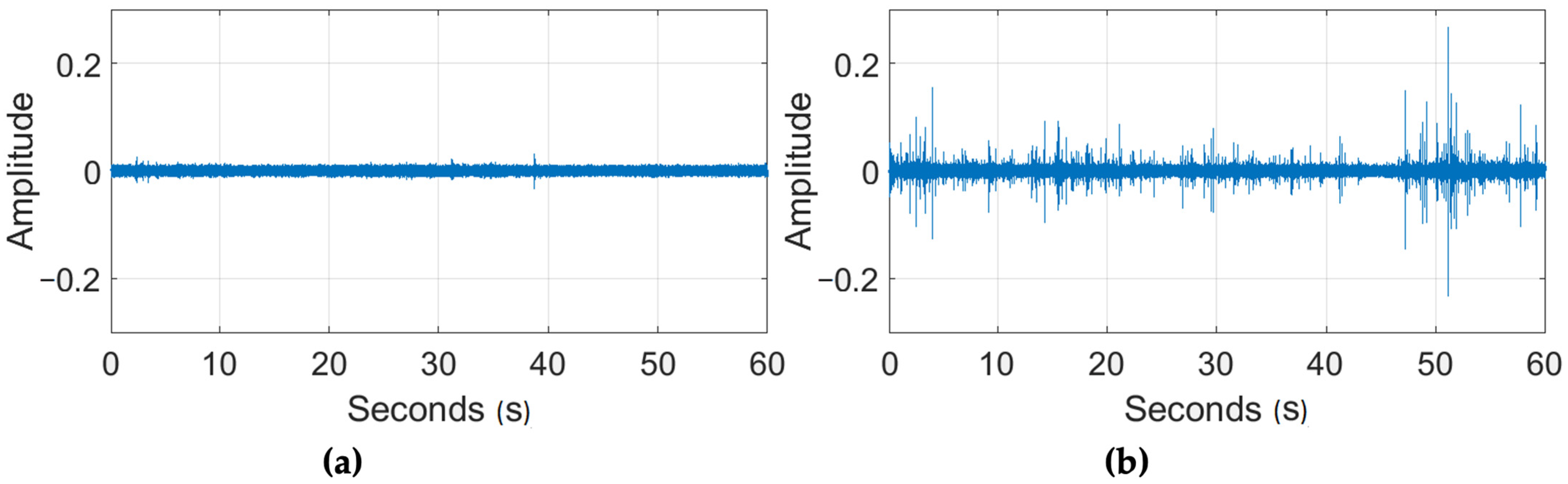Applsci 11 11889 g003