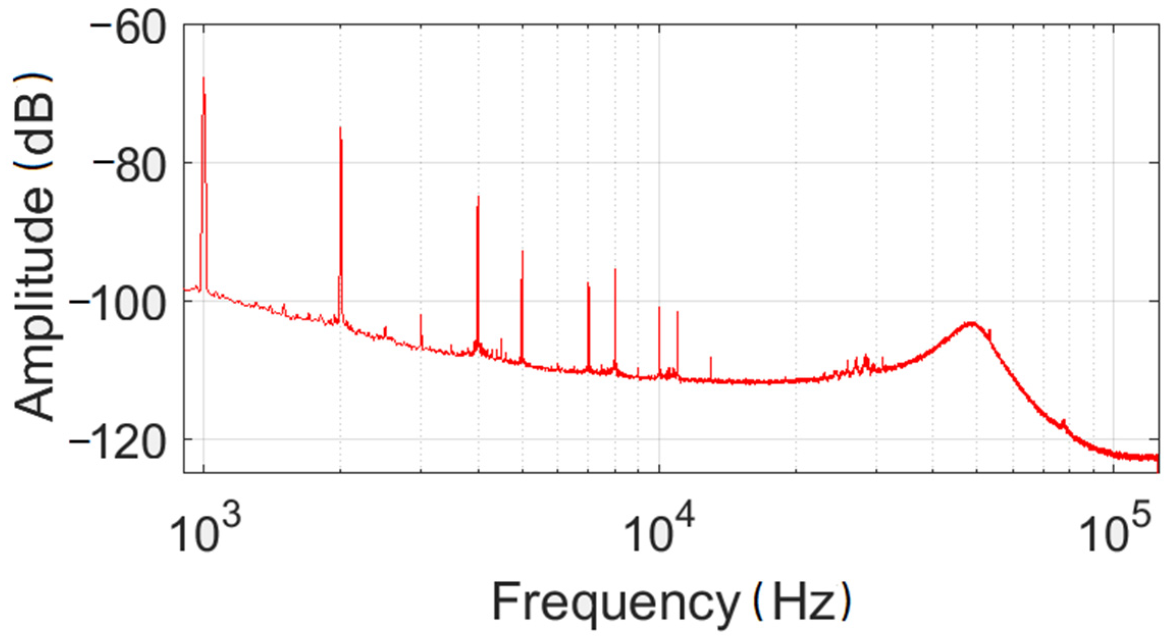 Applsci 11 11889 g004