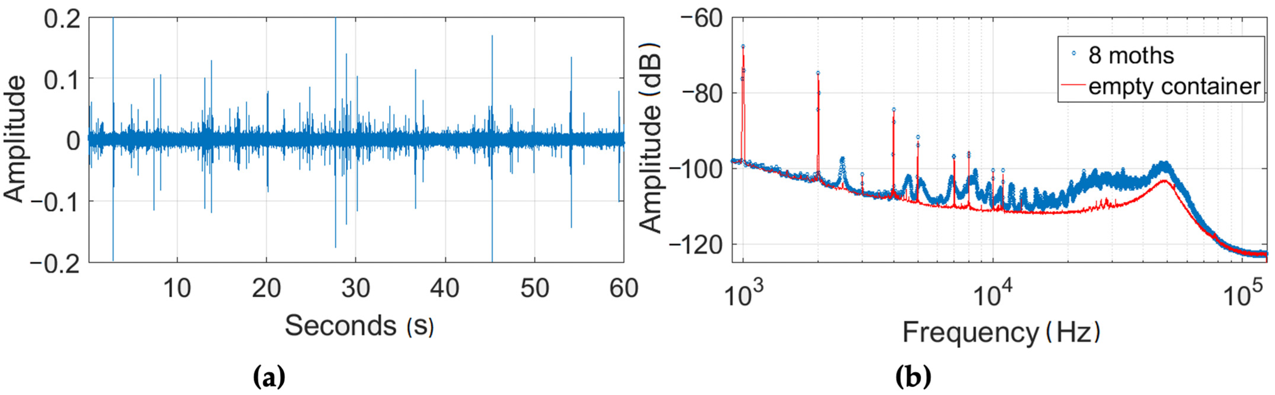 Applsci 11 11889 g005