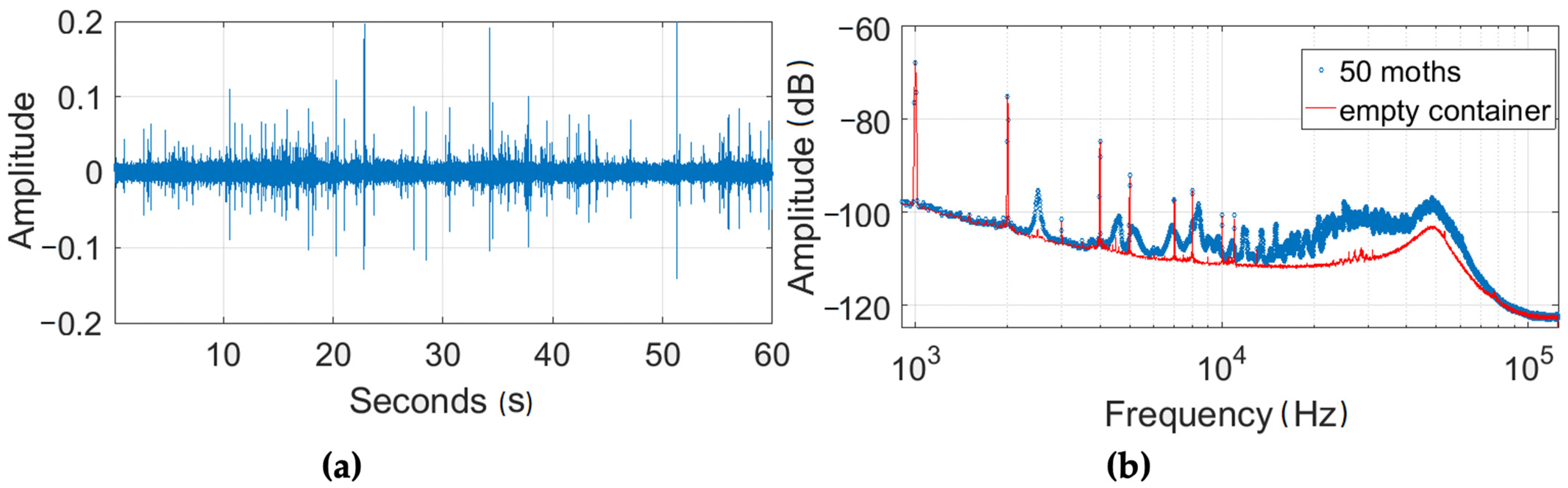 Applsci 11 11889 g006