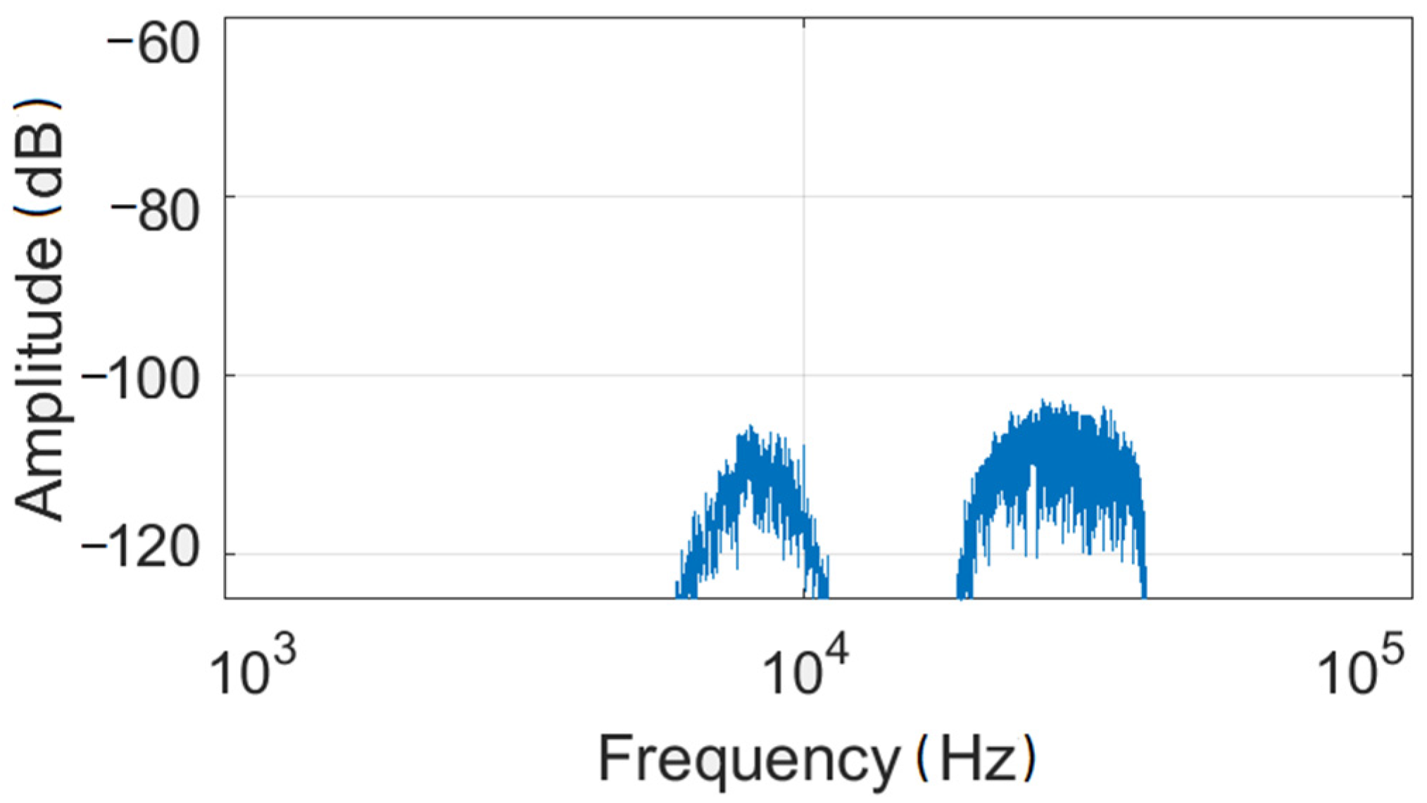 Applsci 11 11889 g007