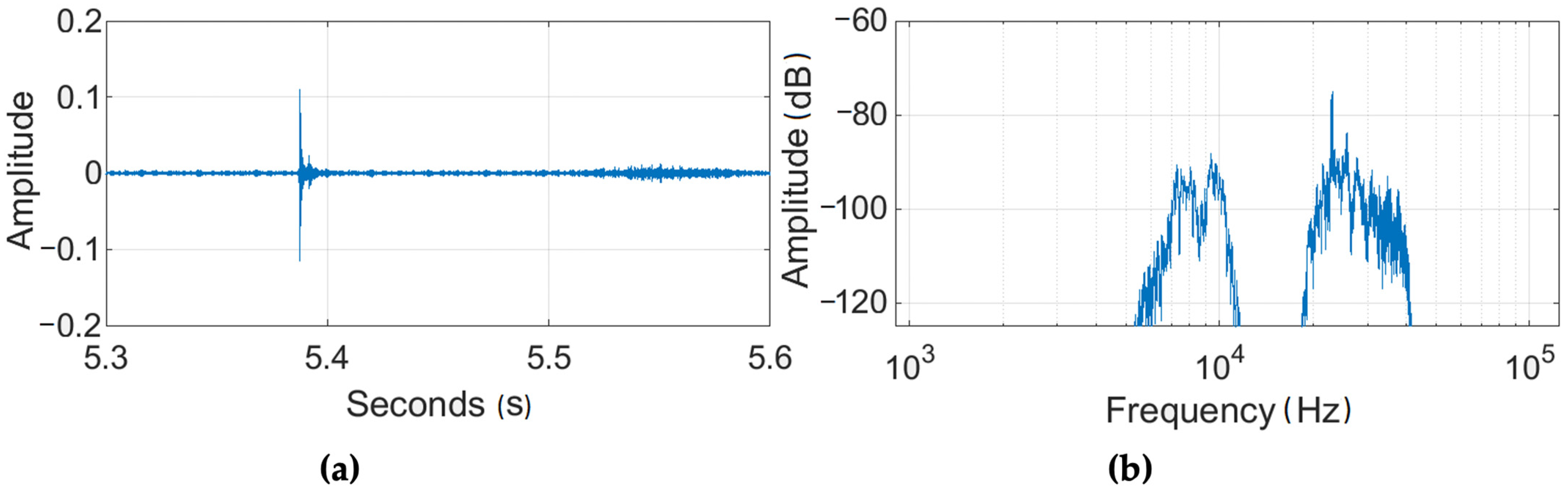 Applsci 11 11889 g008