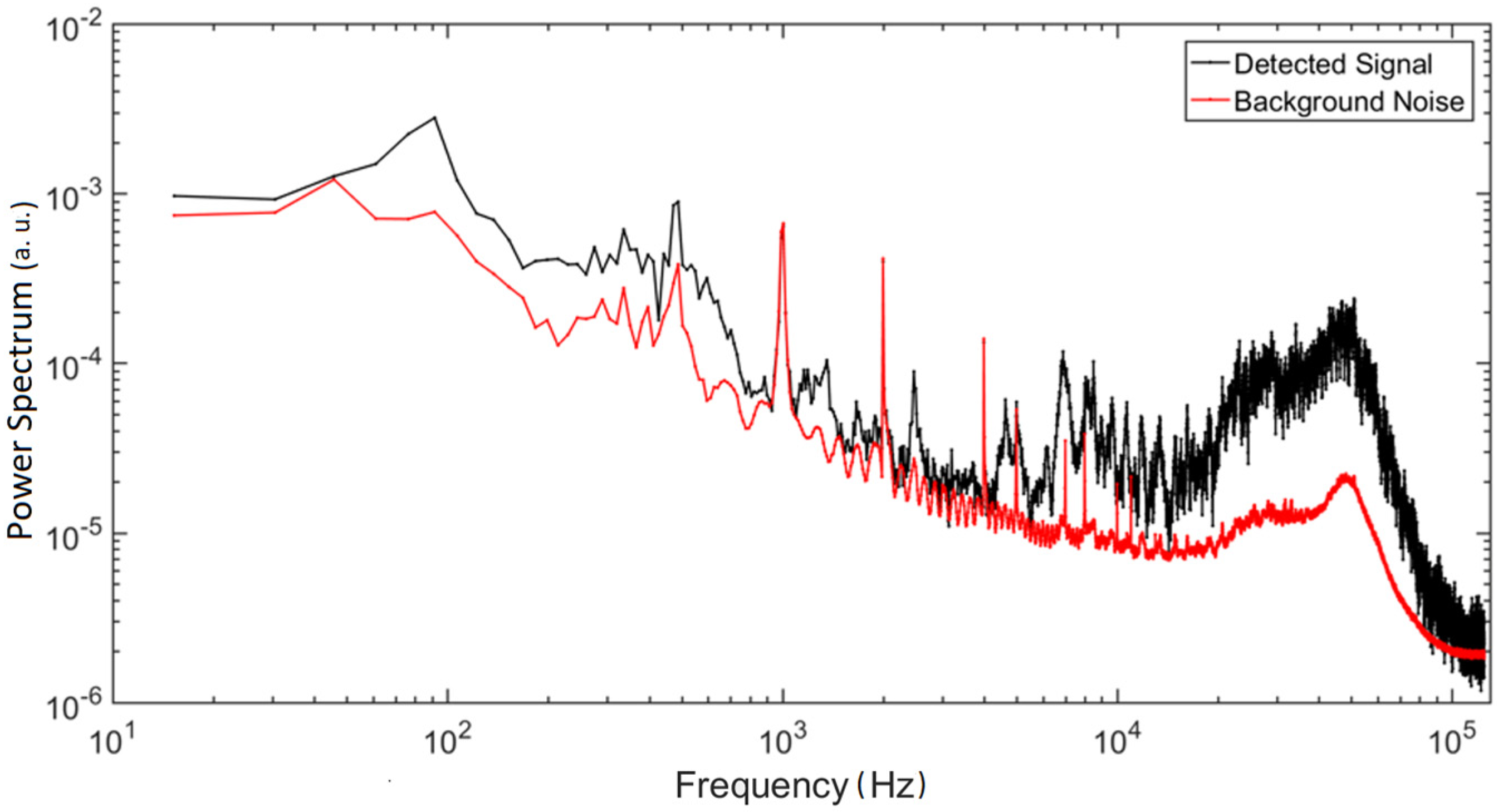 Applsci 11 11889 g011