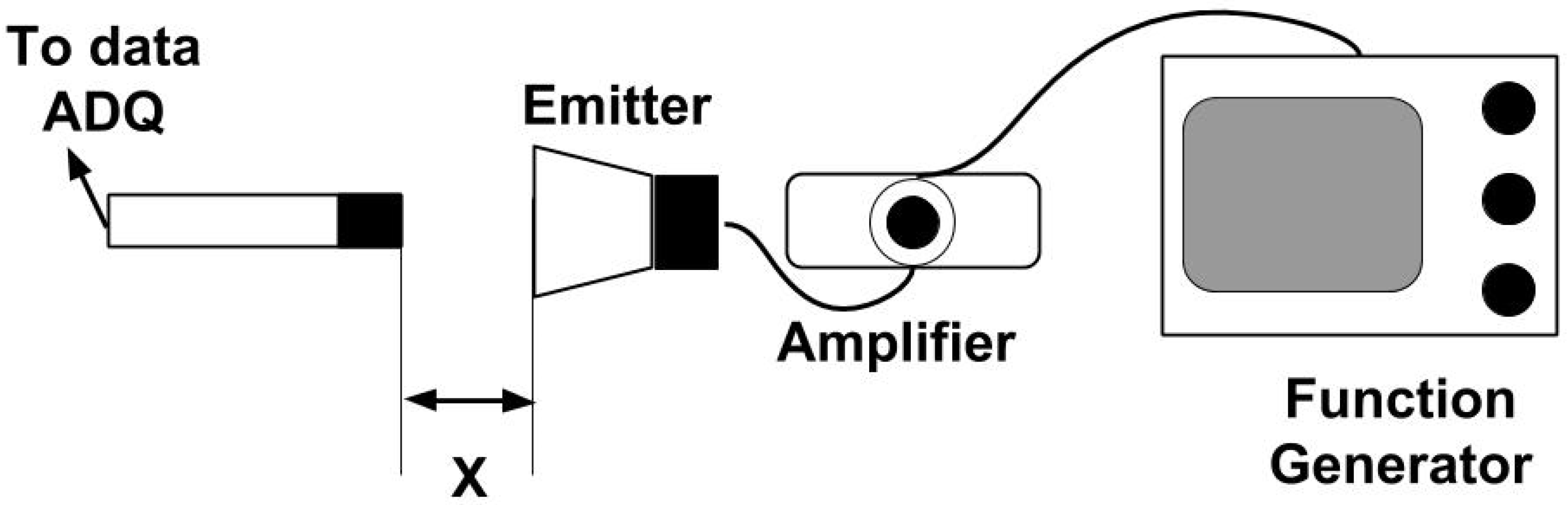 Applsci 11 11889 g012
