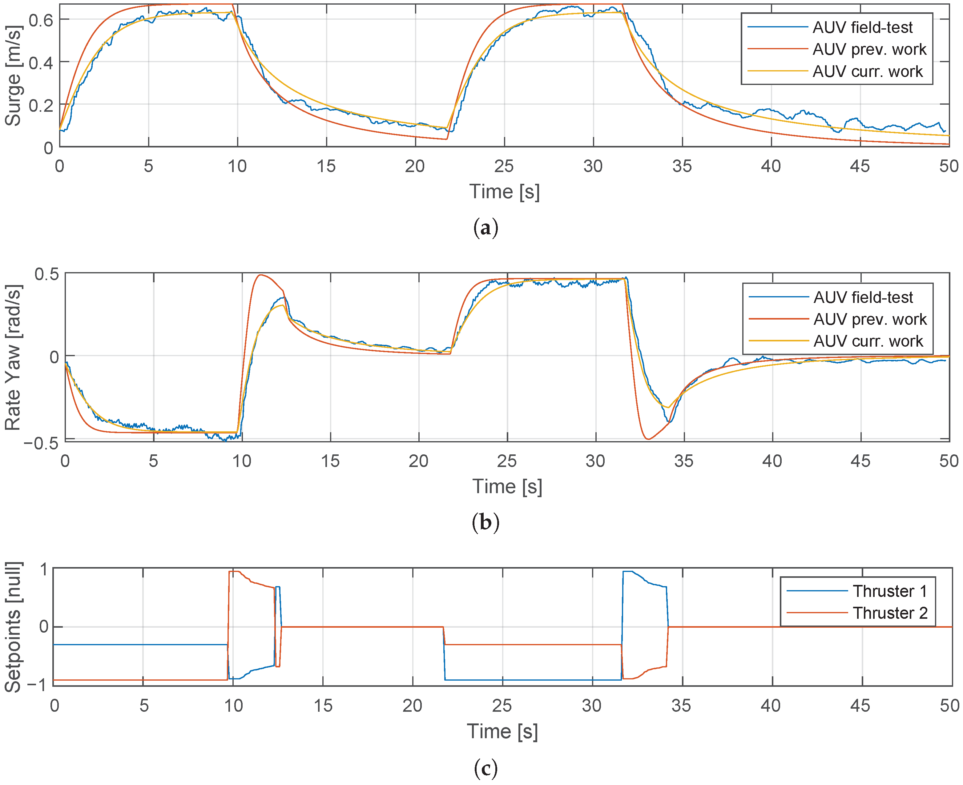 Applsci 11 11891 g004