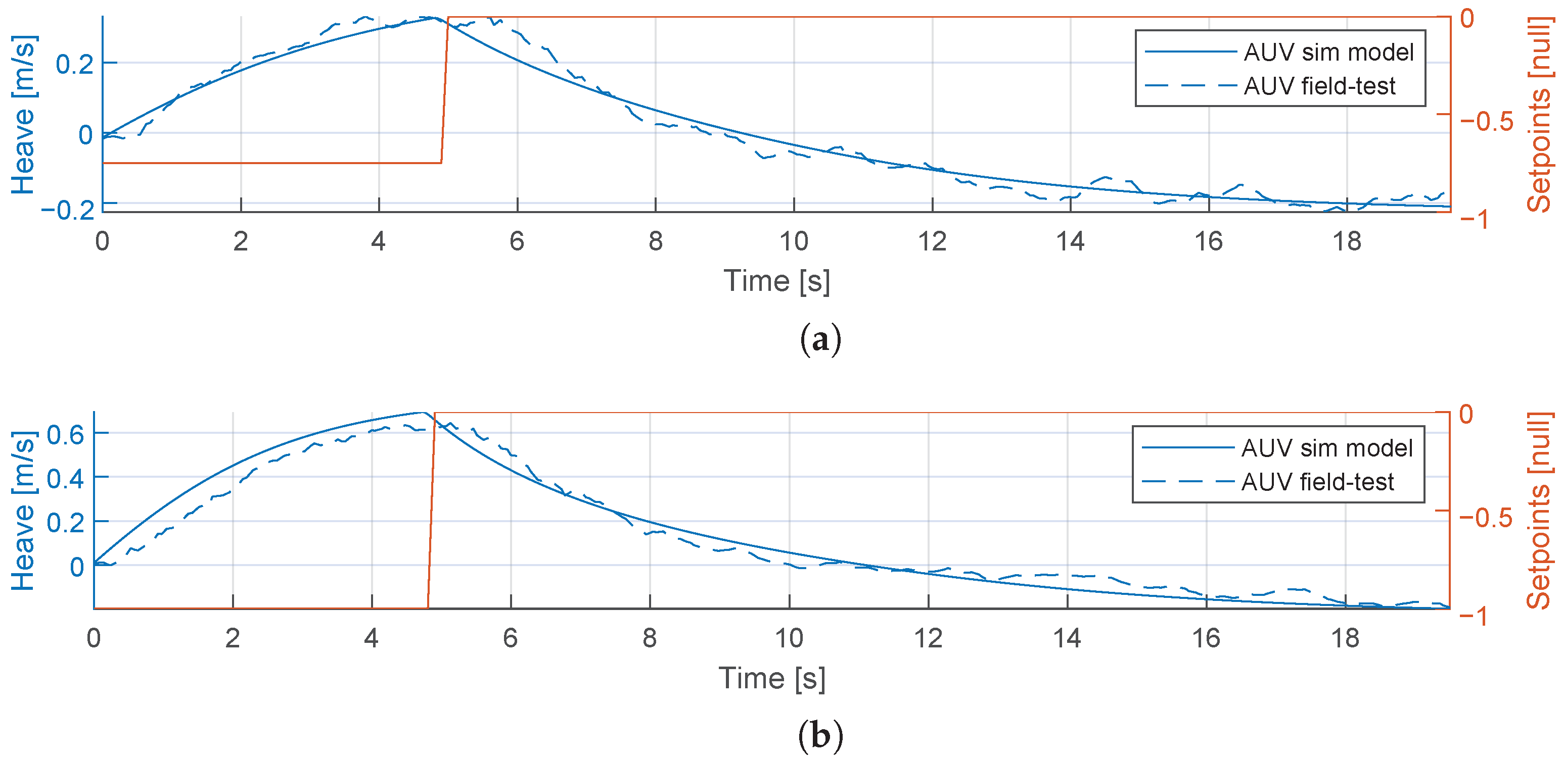 Applsci 11 11891 g006