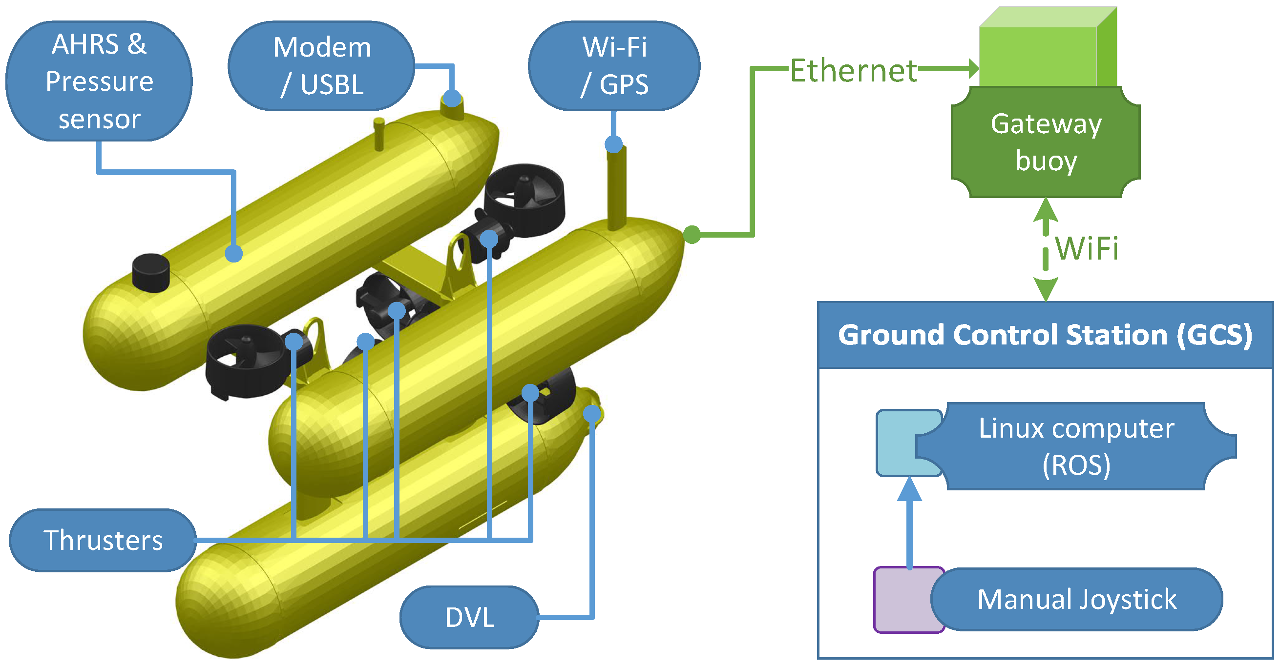 Applsci 11 11891 g010