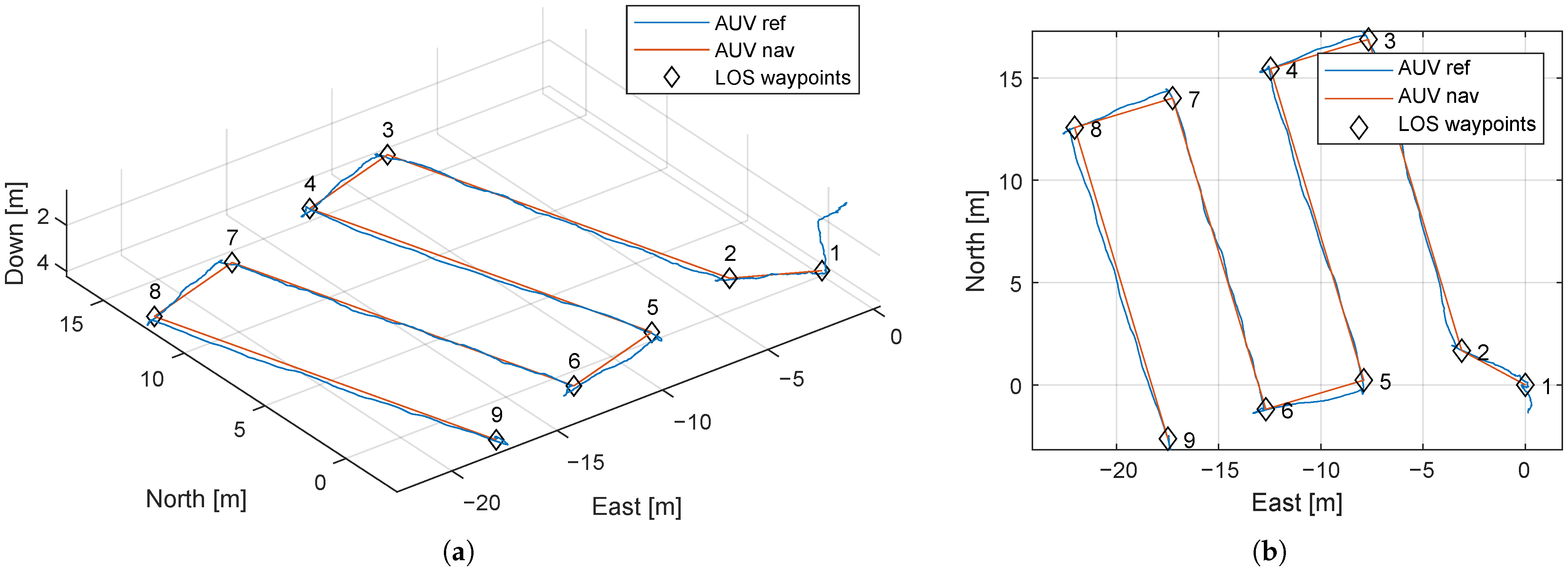 Applsci 11 11891 g014