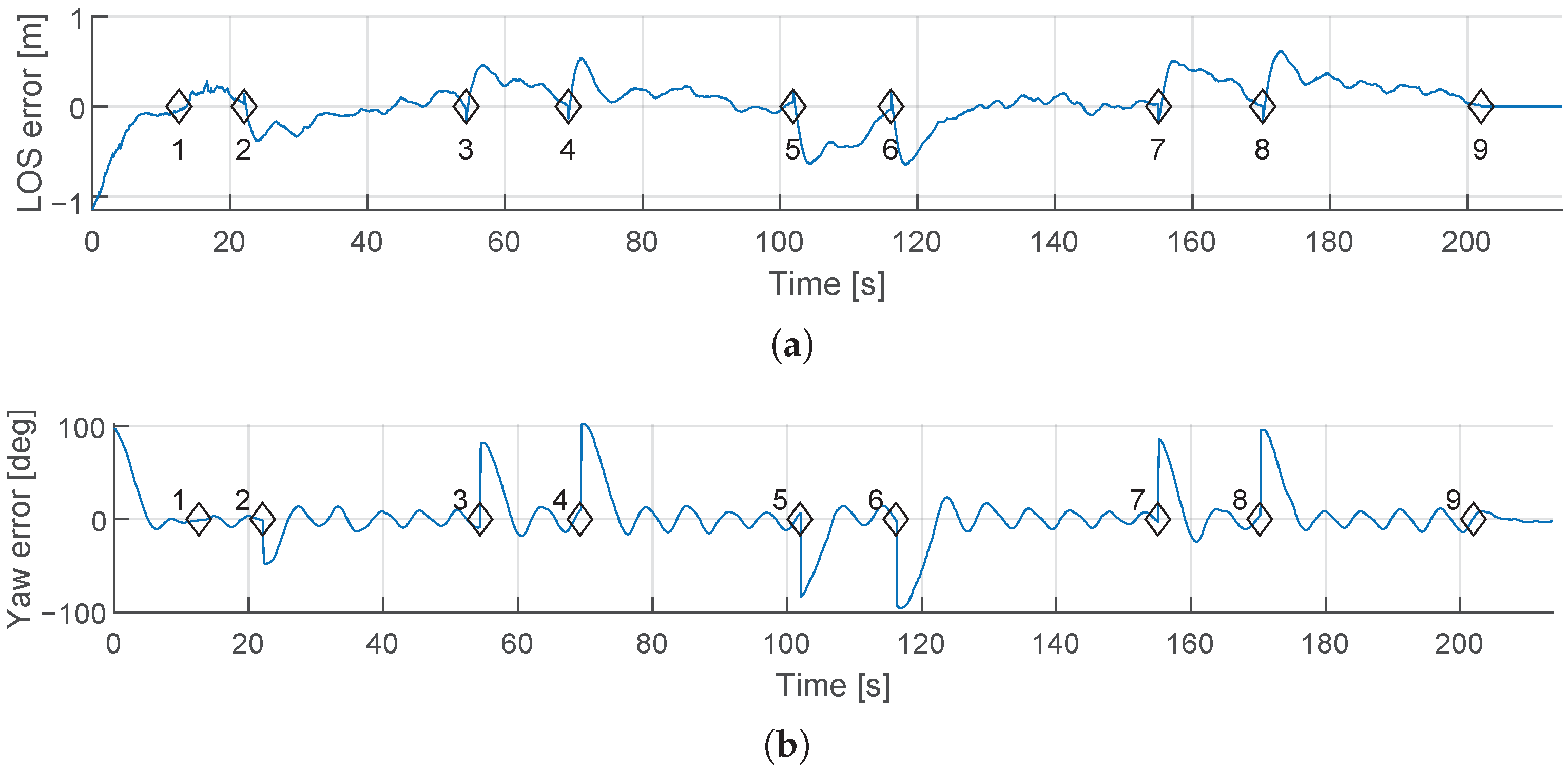Applsci 11 11891 g016