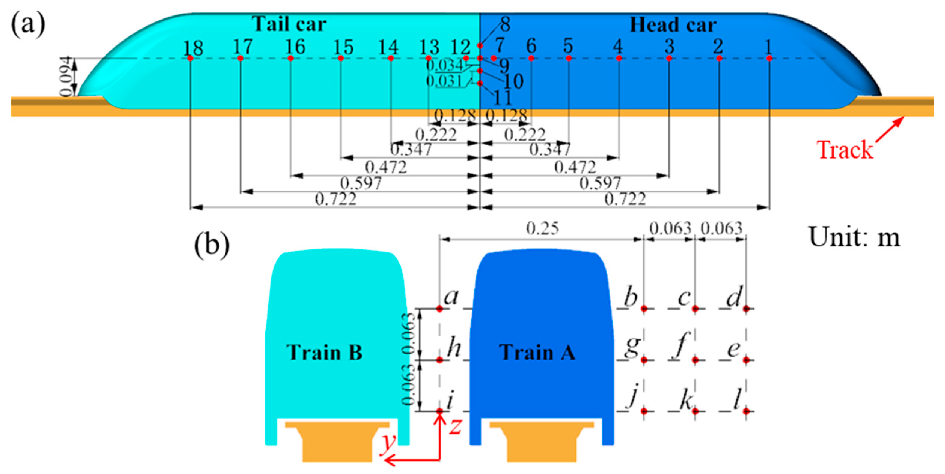 Applsci 11 11894 g003