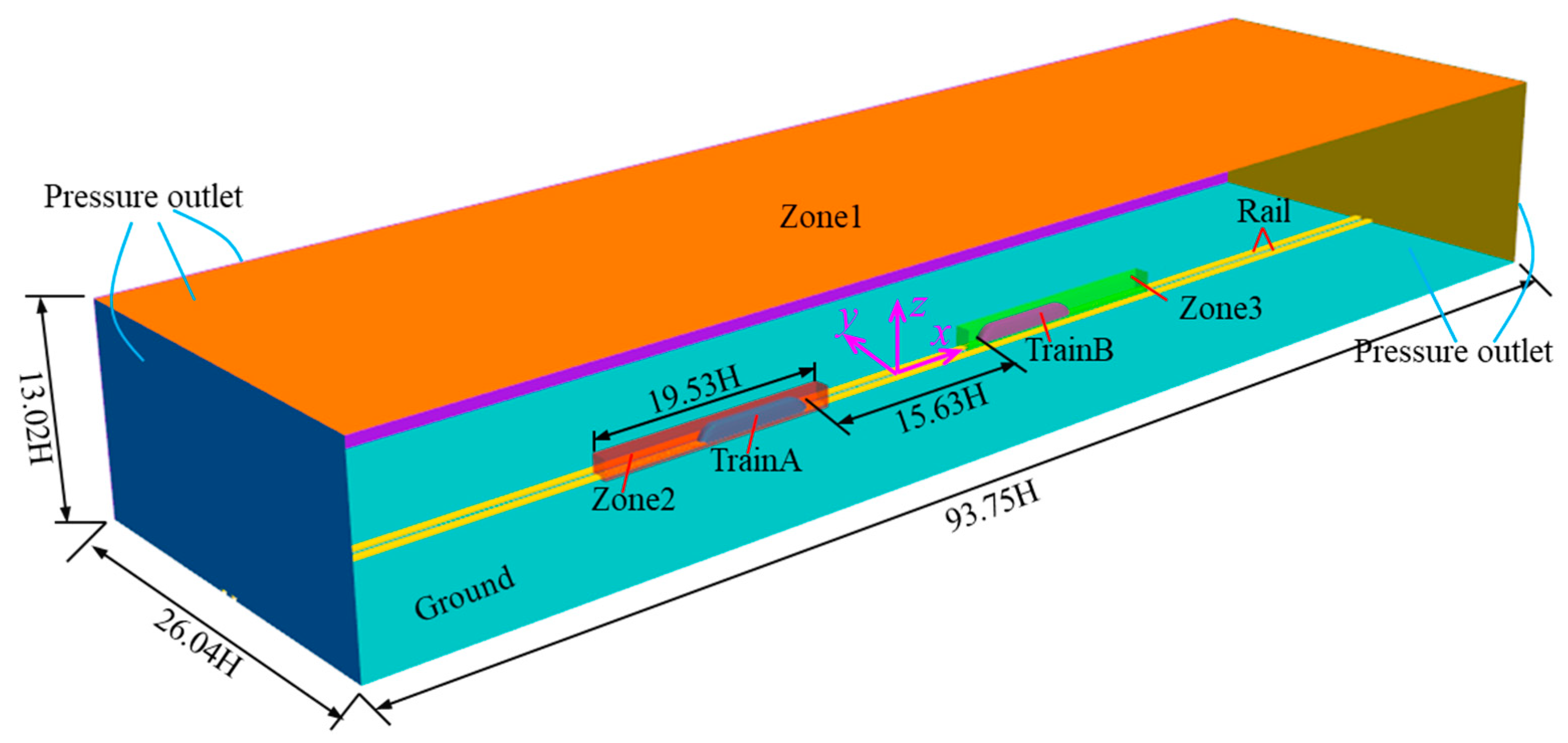 Applsci 11 11894 g004