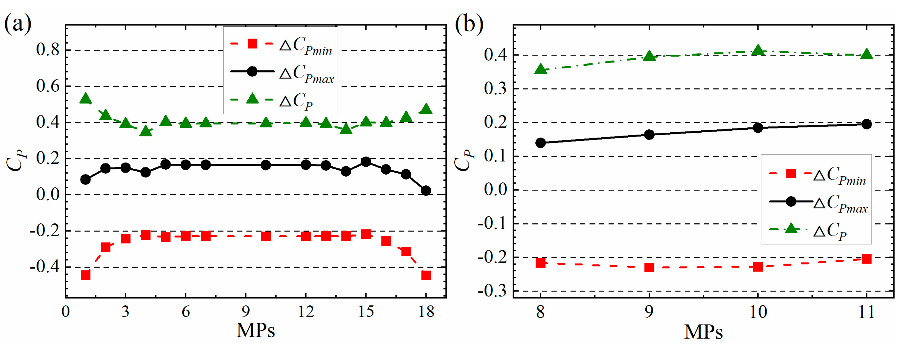 Applsci 11 11894 g011