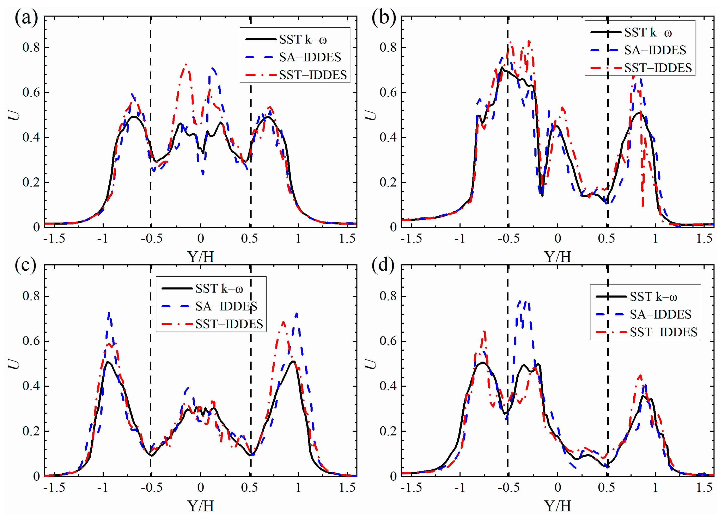 Applsci 11 11894 g015
