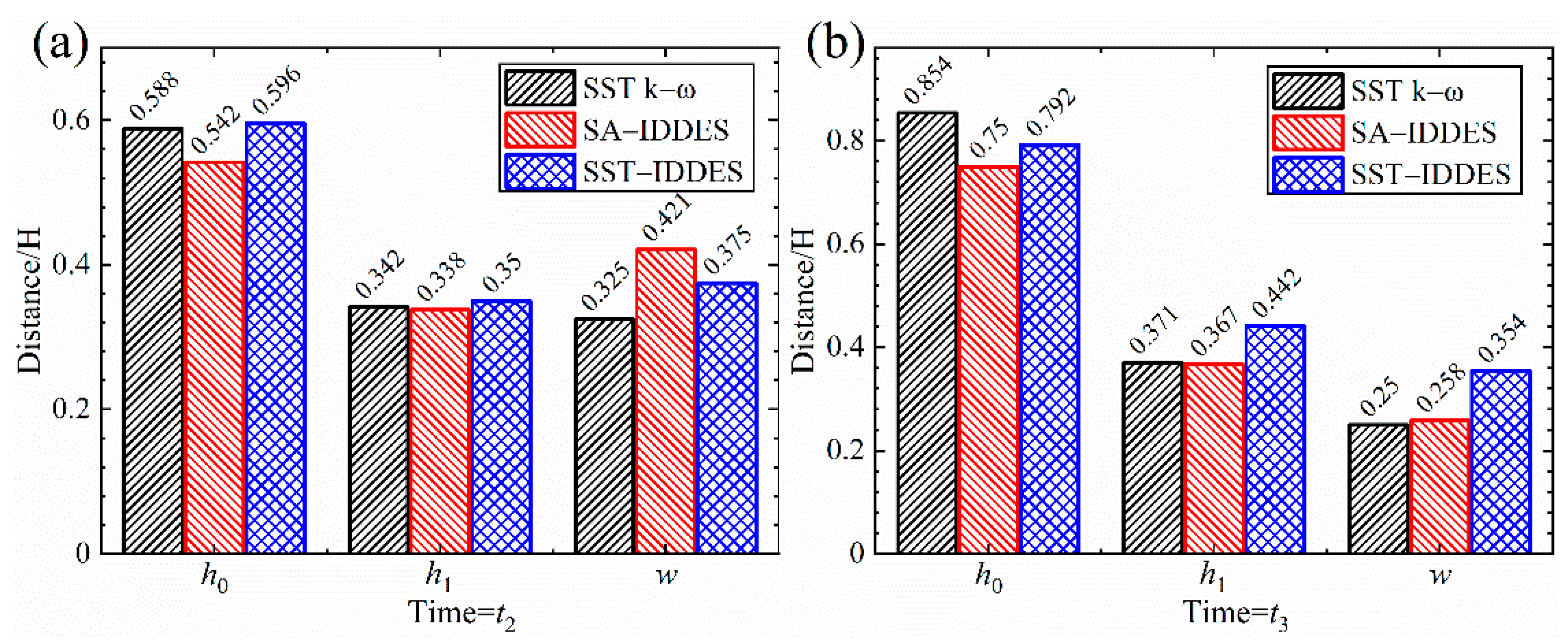 Applsci 11 11894 g018