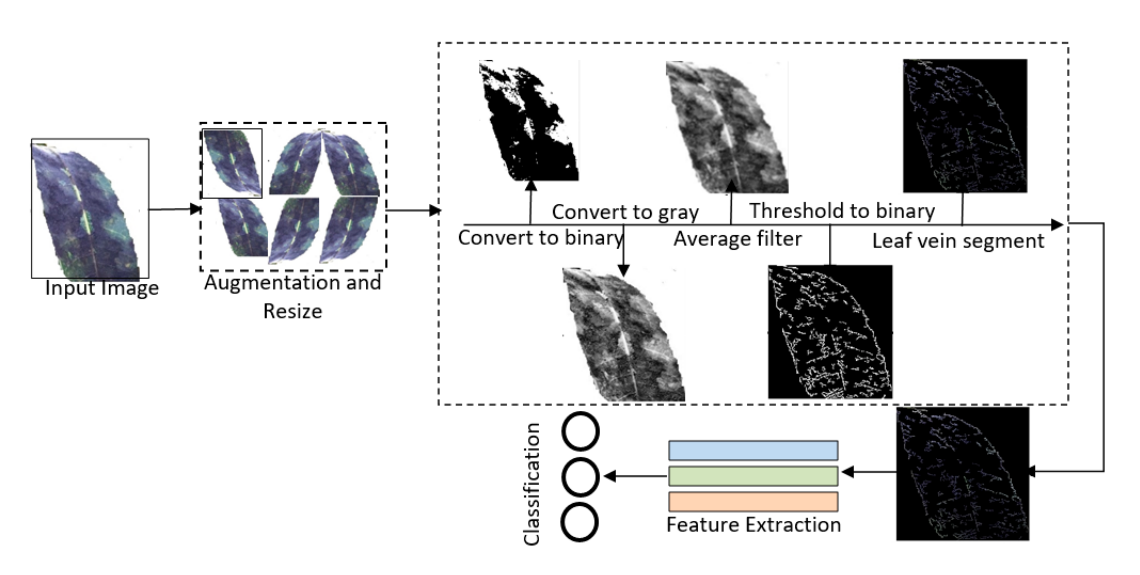 Applsci 11 11901 g001