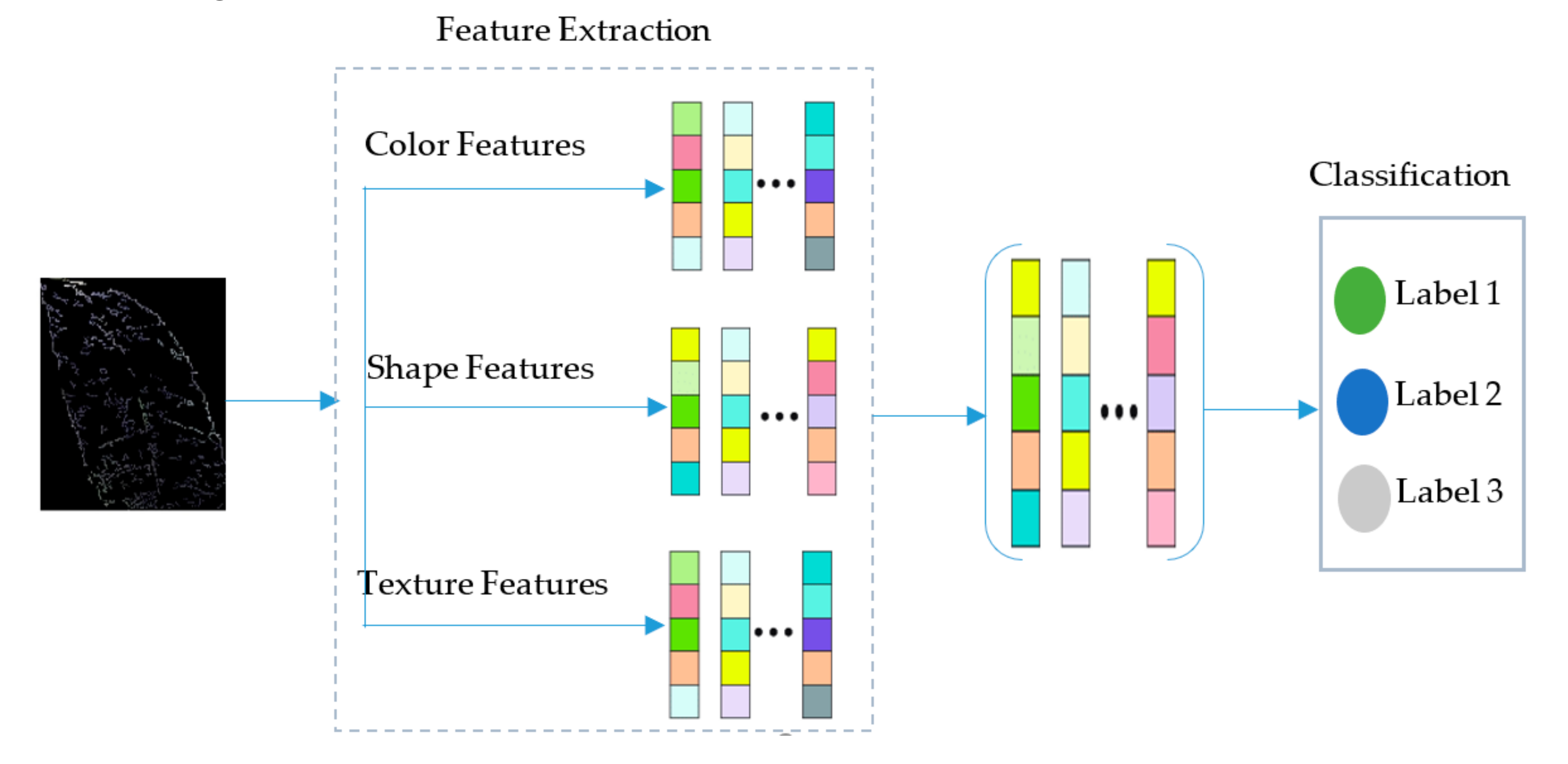 Applsci 11 11901 g004