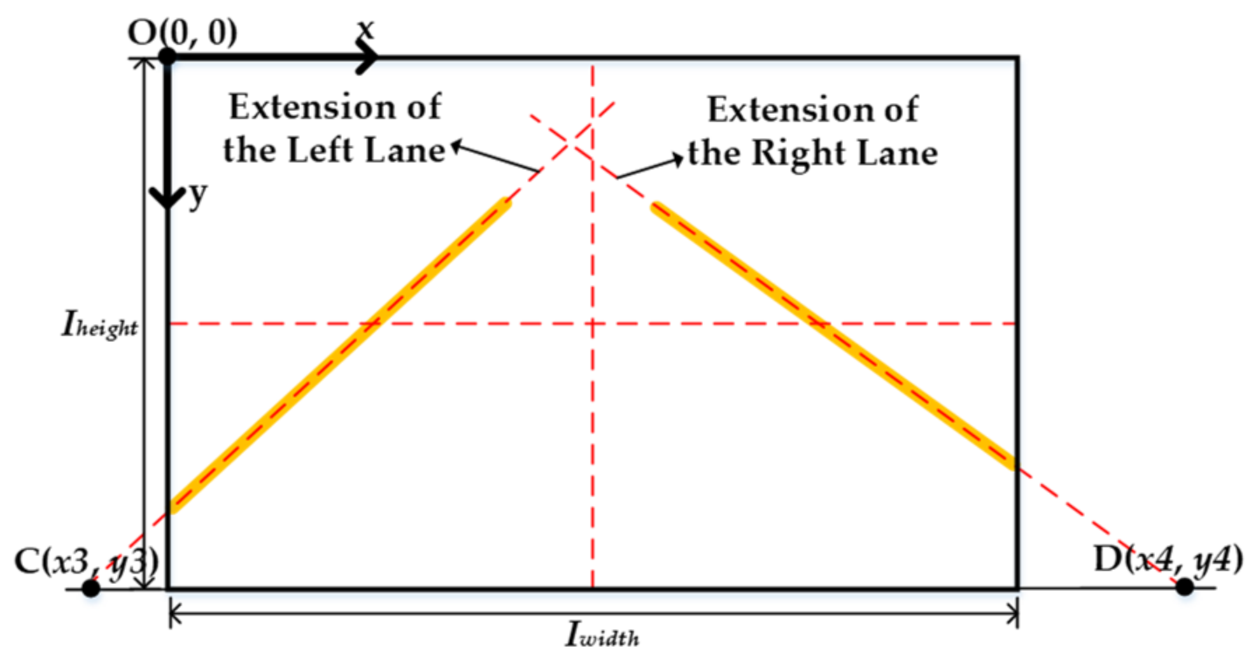 Applsci 11 11903 g002