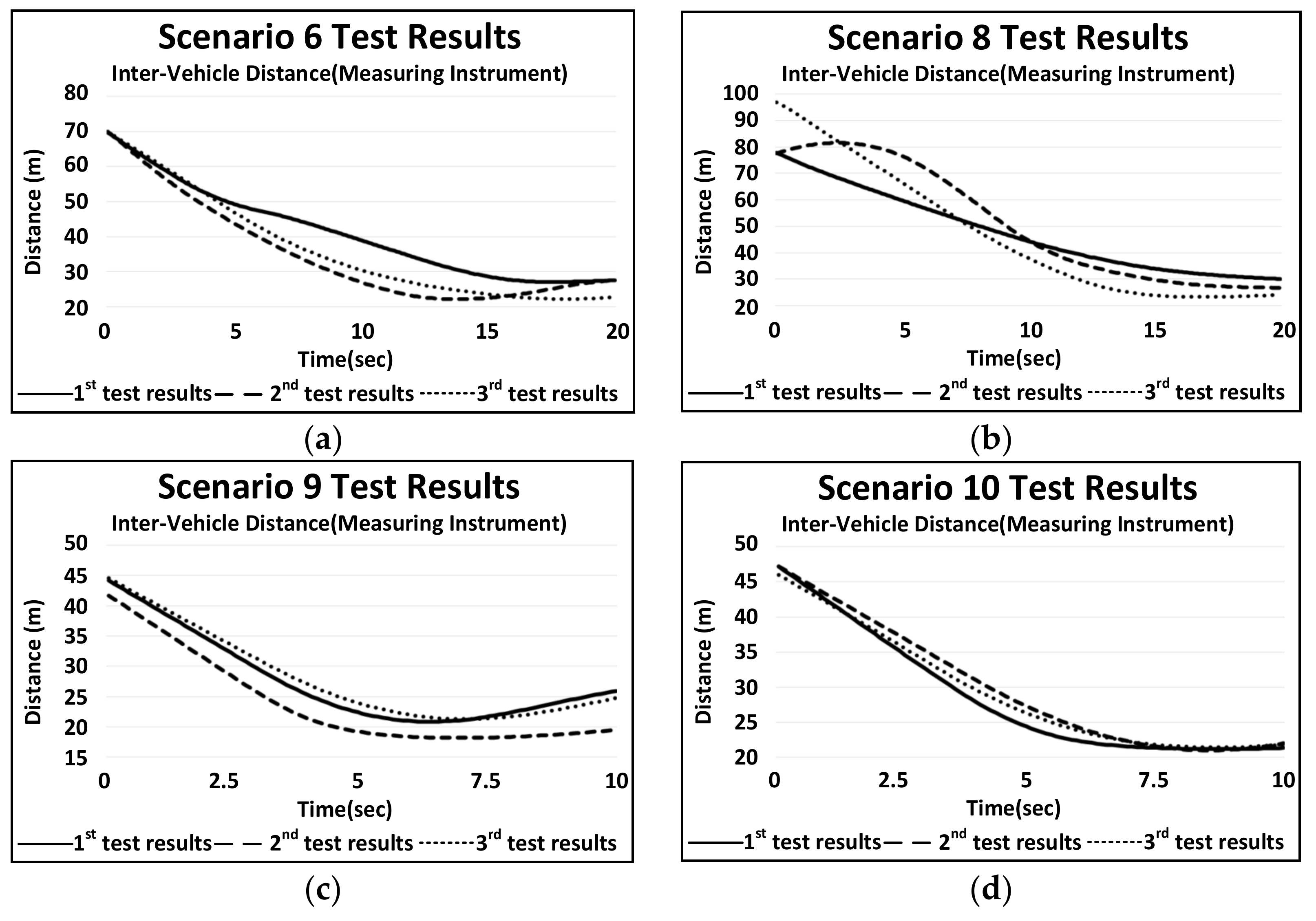 Applsci 11 11903 g009a