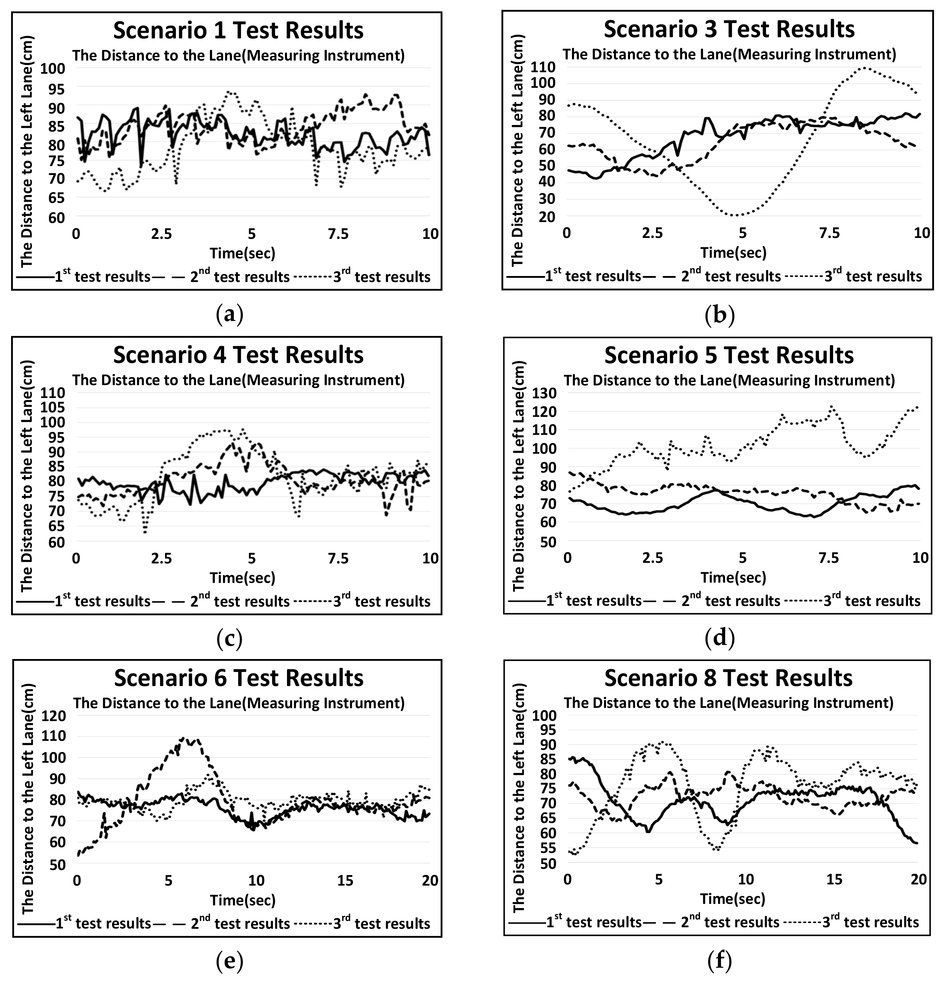 Applsci 11 11903 g010a