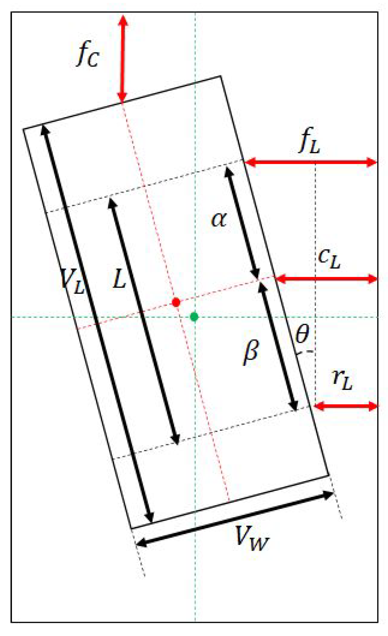 Applsci 11 11905 g022 Applsci 11 11905 g022