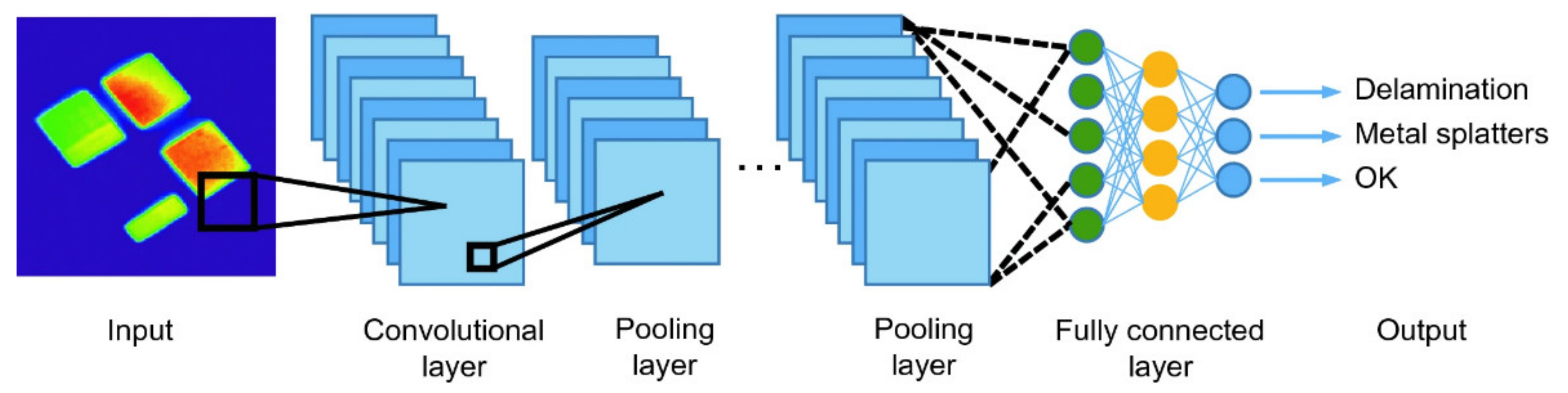 Applsci 11 11910 g010