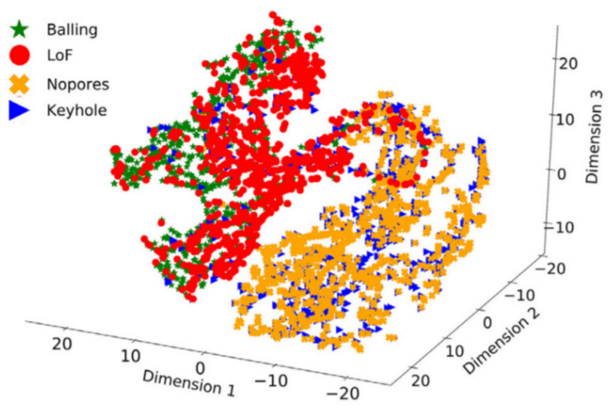 Applsci 11 11910 g011