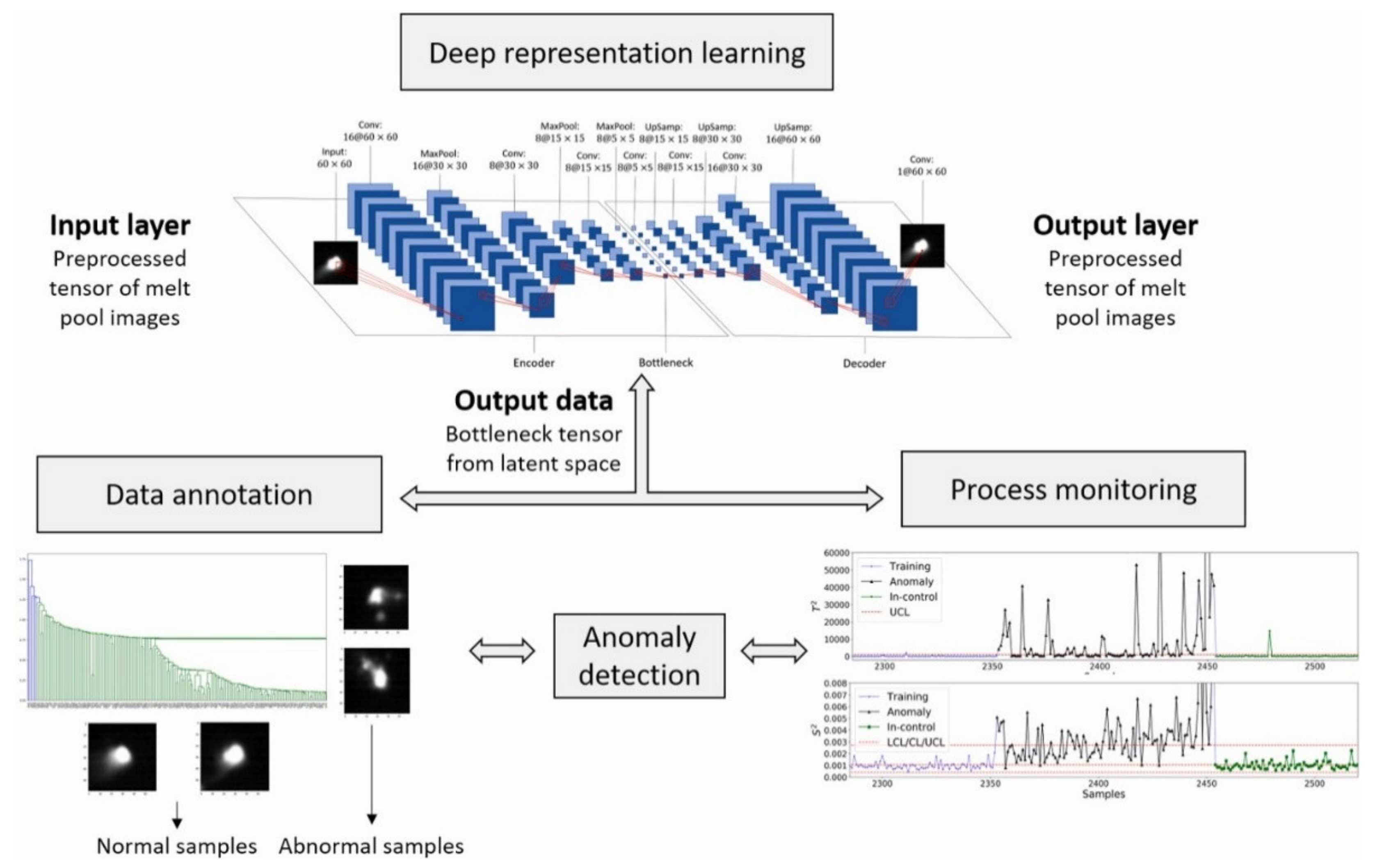 Applsci 11 11910 g022