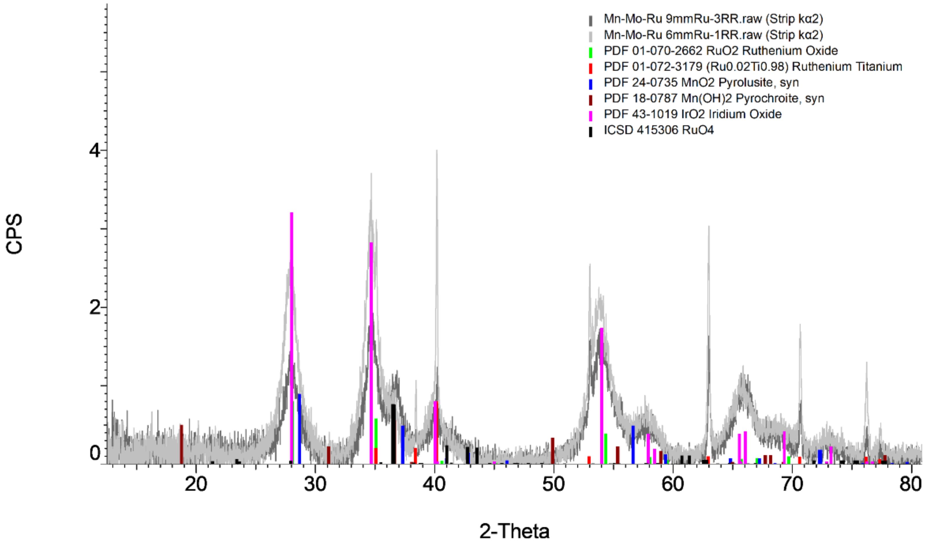 Applsci 11 11911 g003
