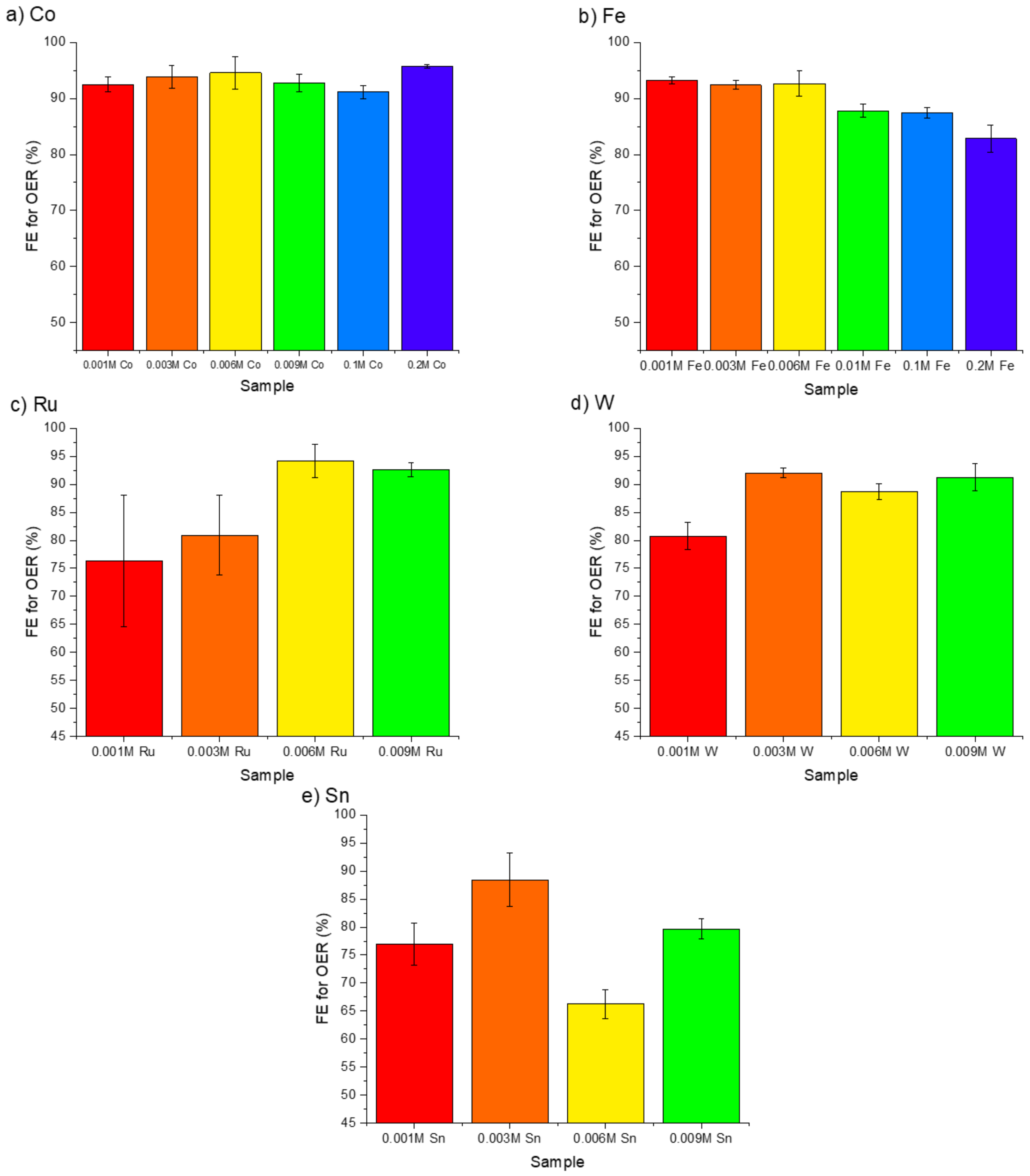 Applsci 11 11911 g006