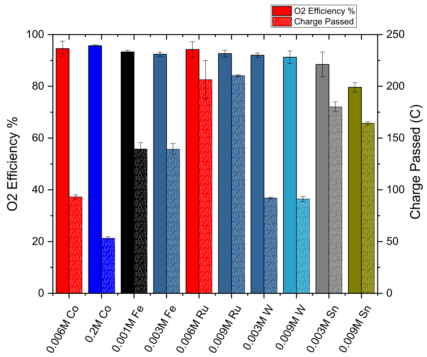 Applsci 11 11911 g007