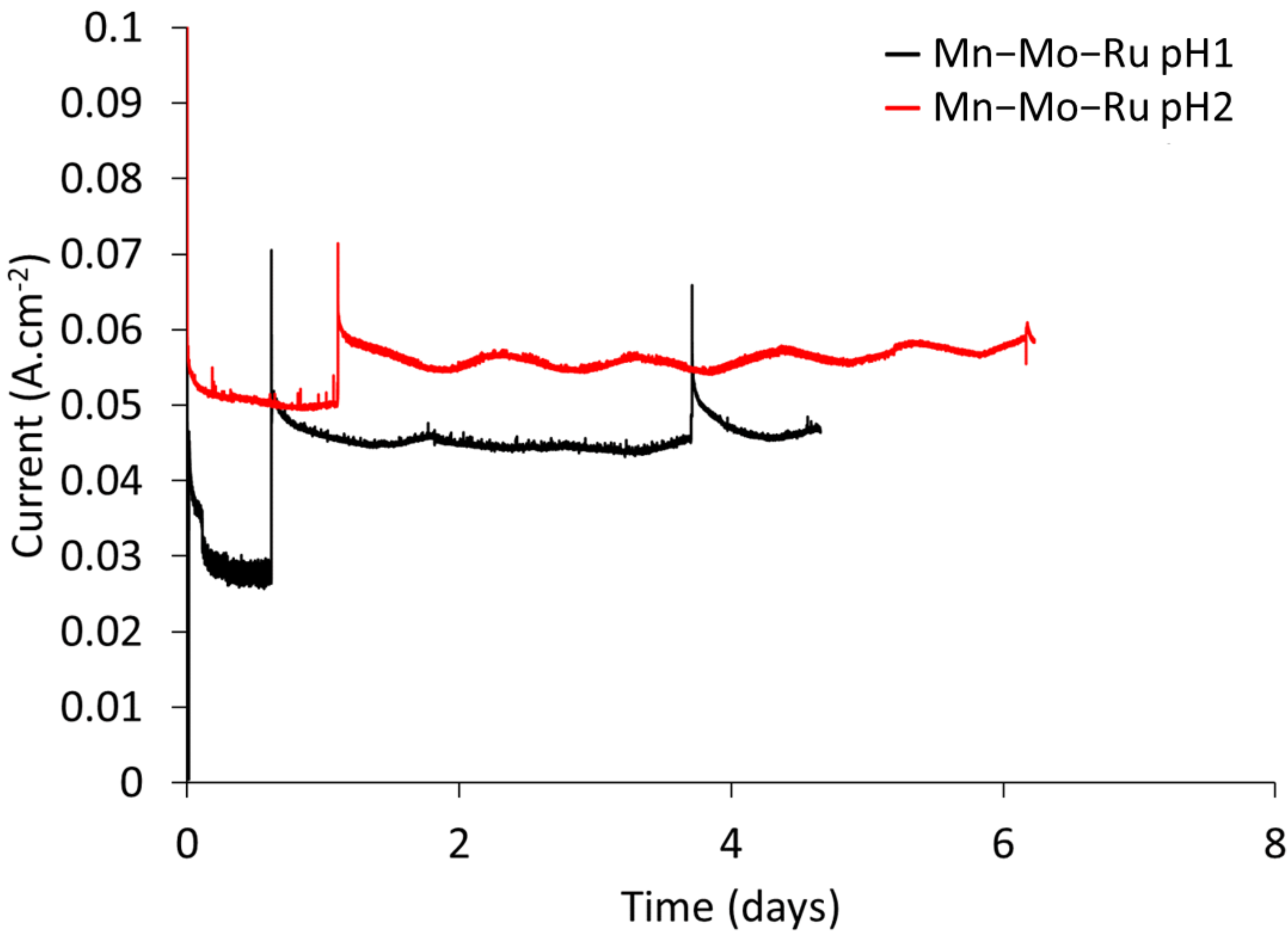 Applsci 11 11911 g009