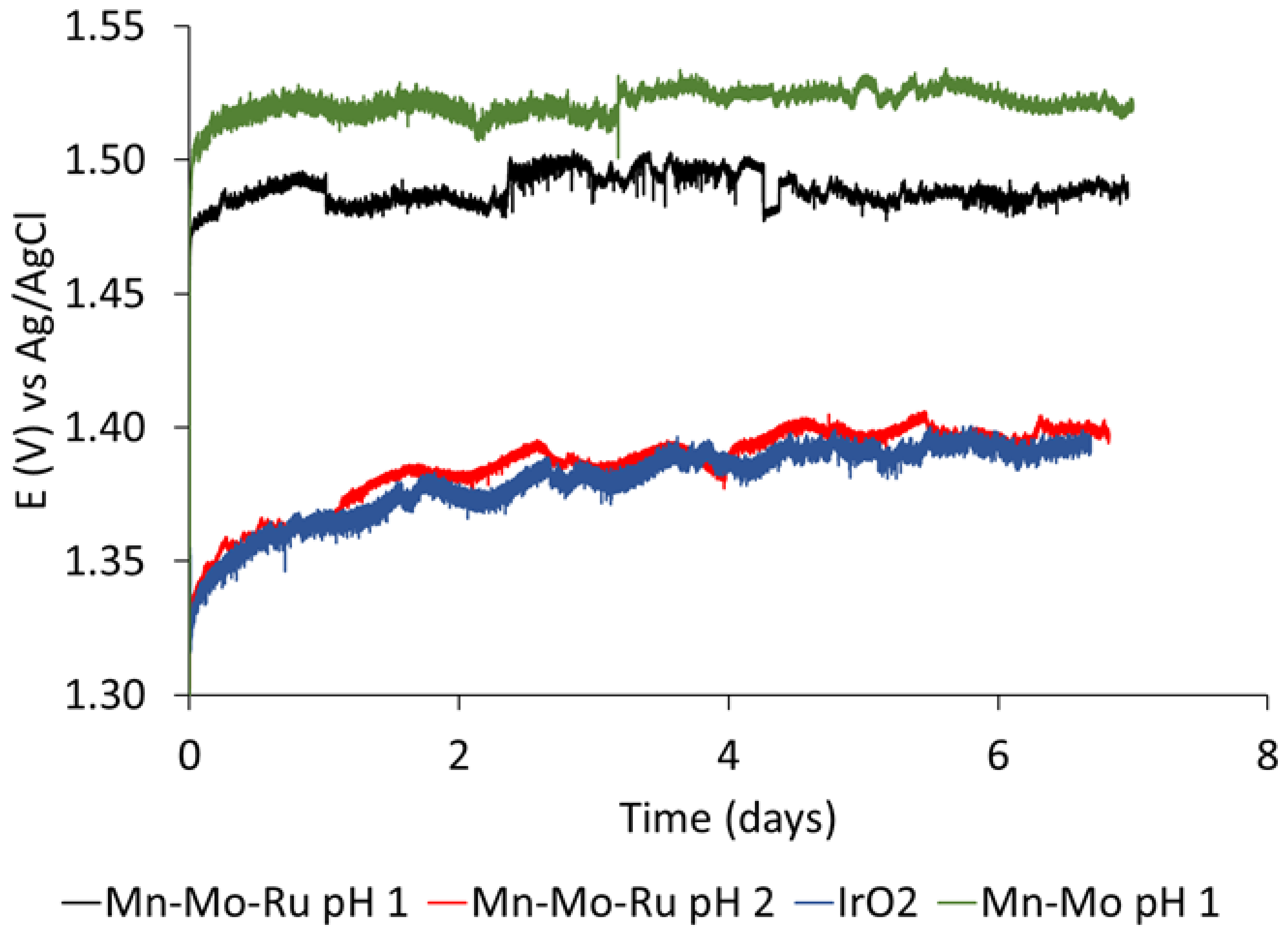 Applsci 11 11911 g010