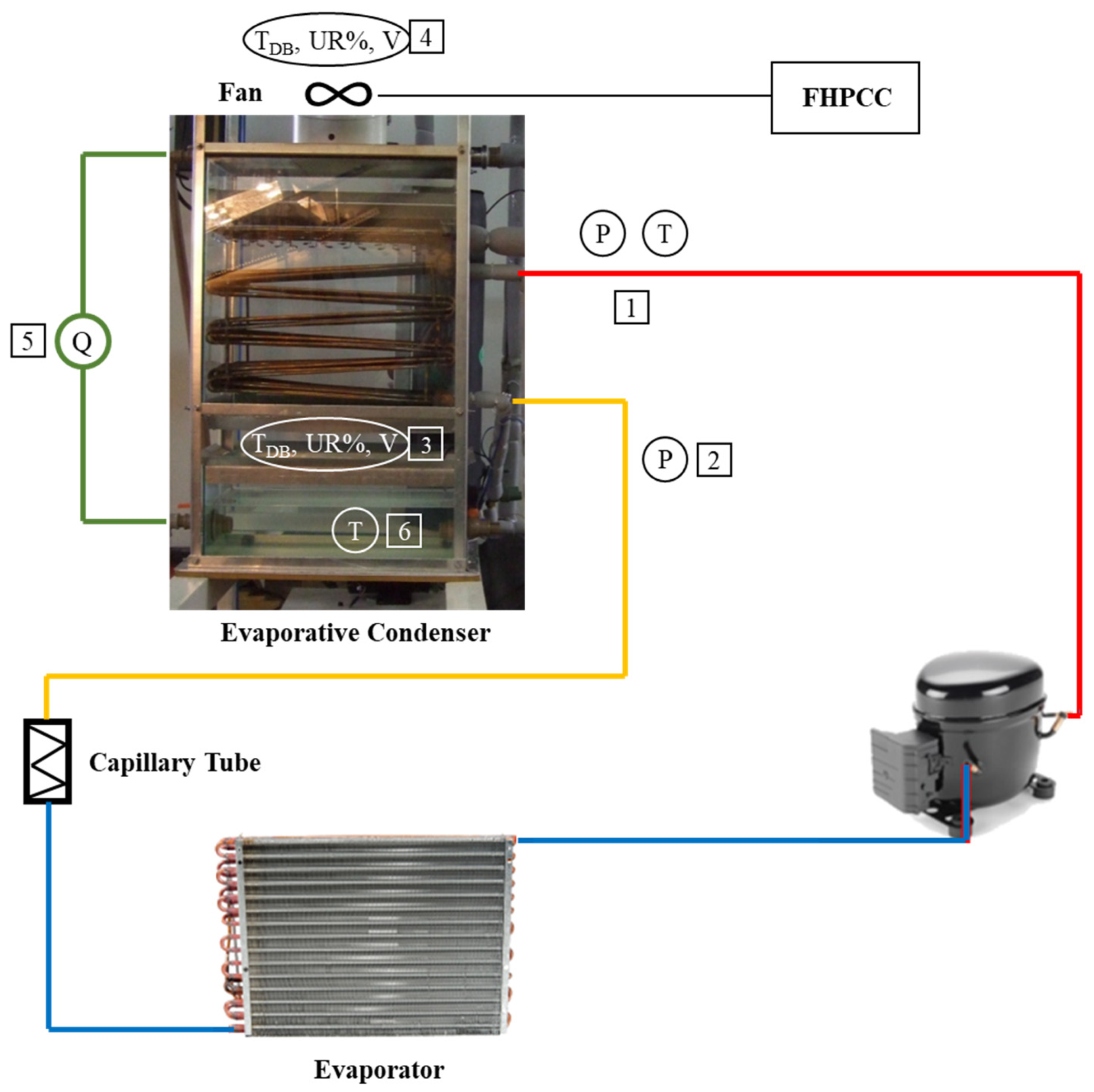 Applsci 11 11923 g001