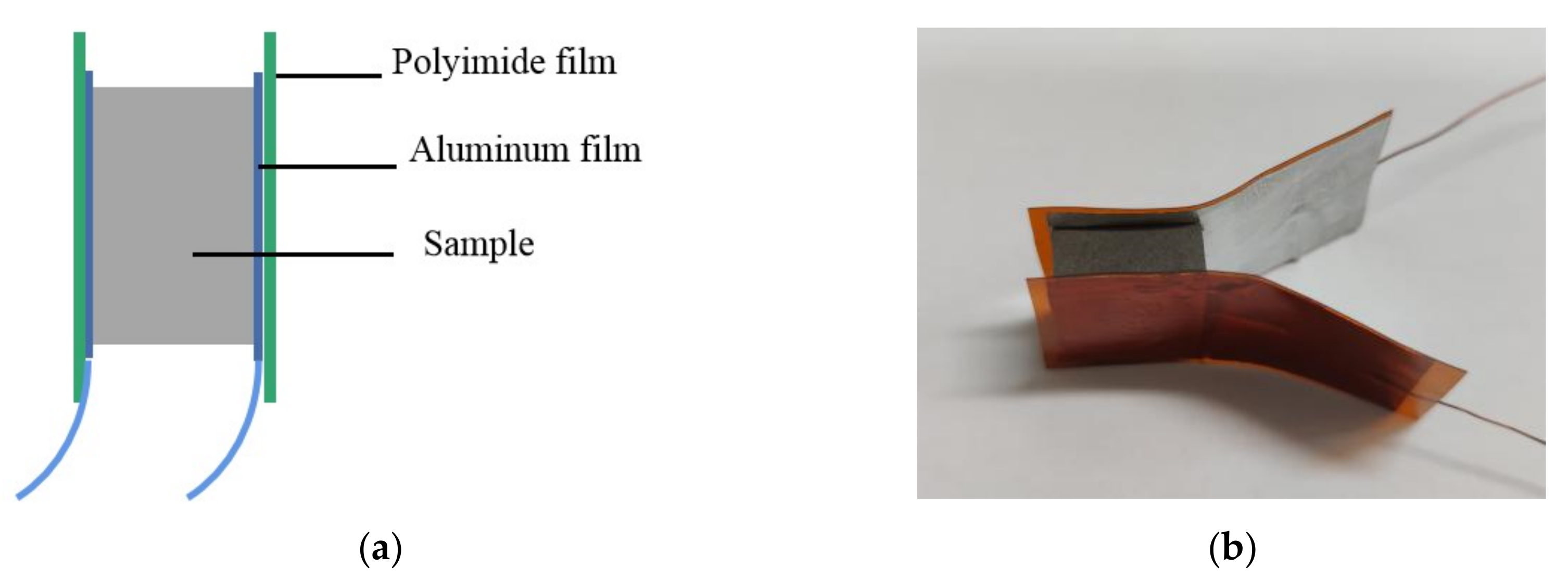 Applsci 11 11925 g002