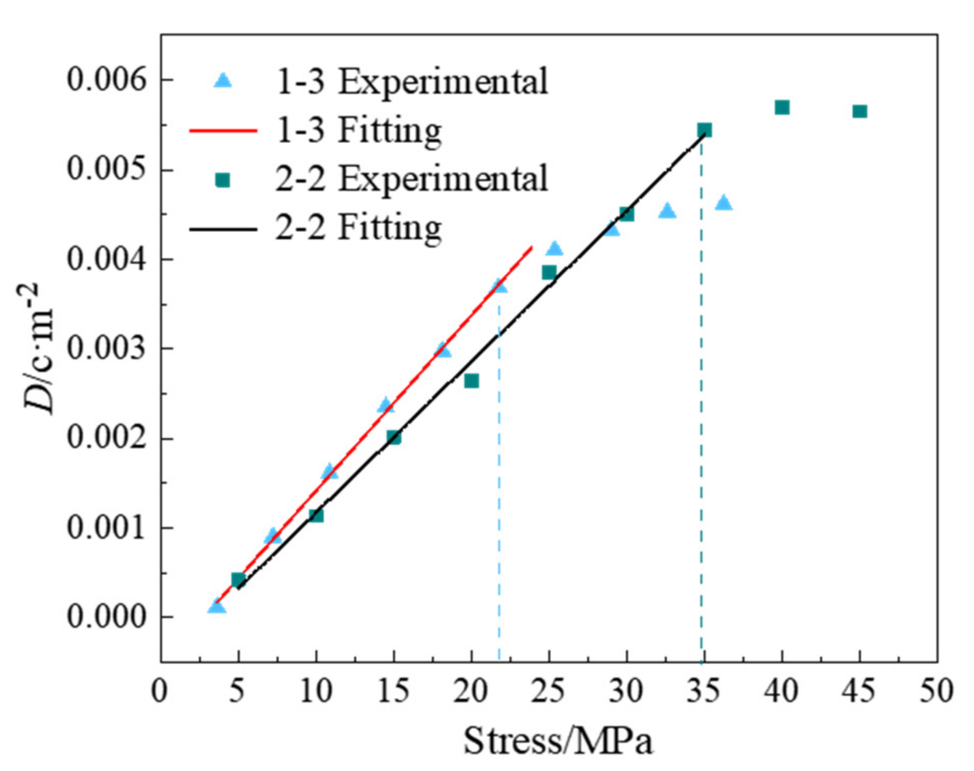 Applsci 11 11925 g004