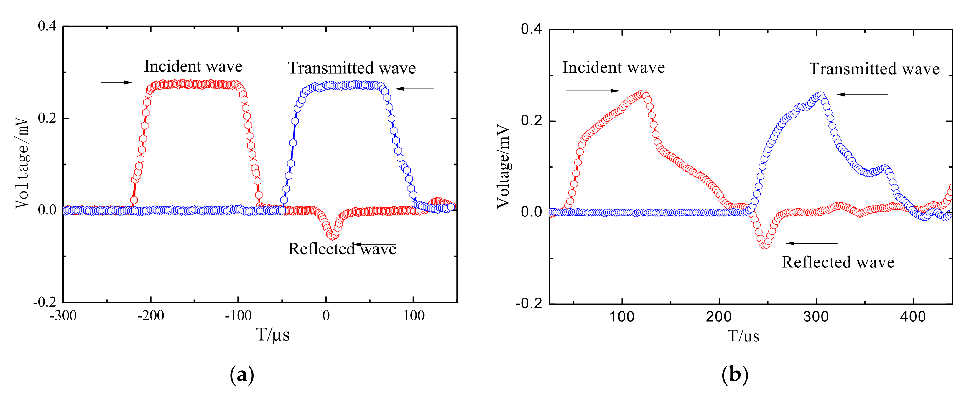 Applsci 11 11925 g005