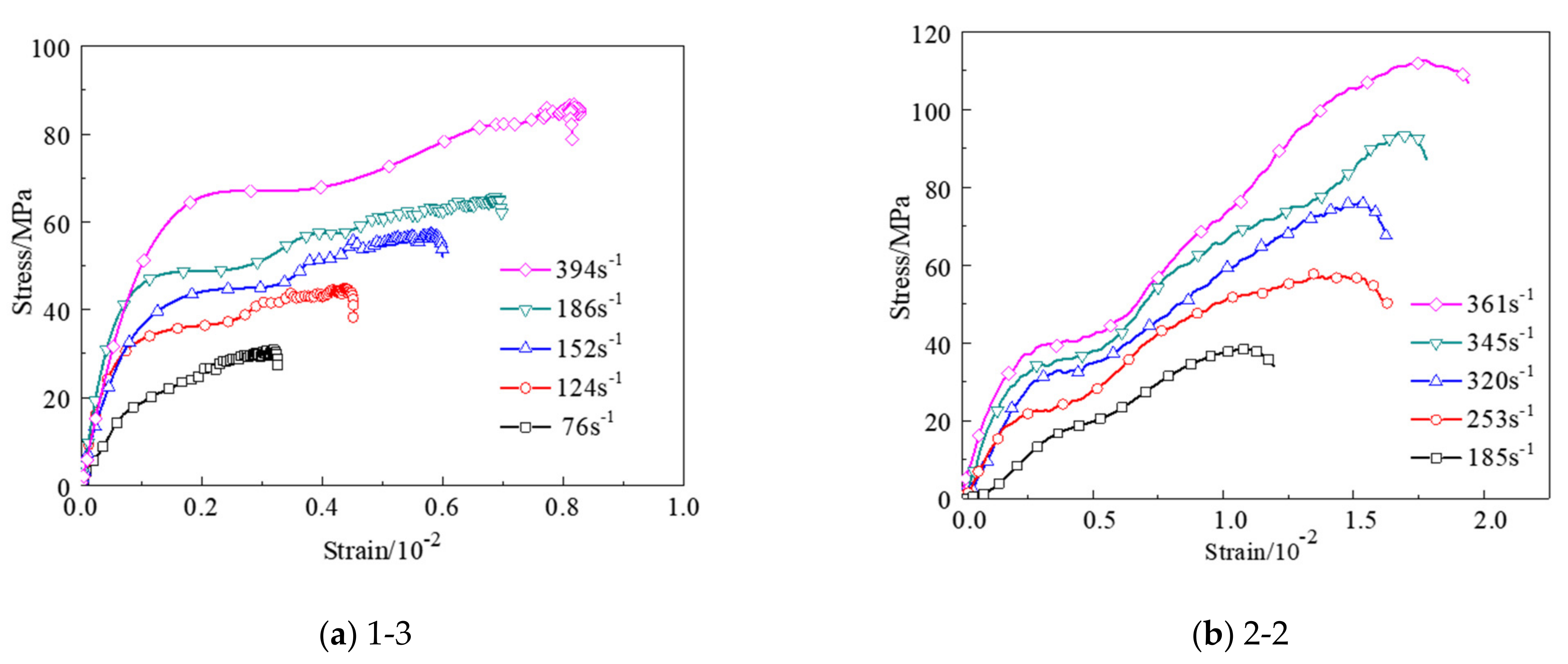 Applsci 11 11925 g006
