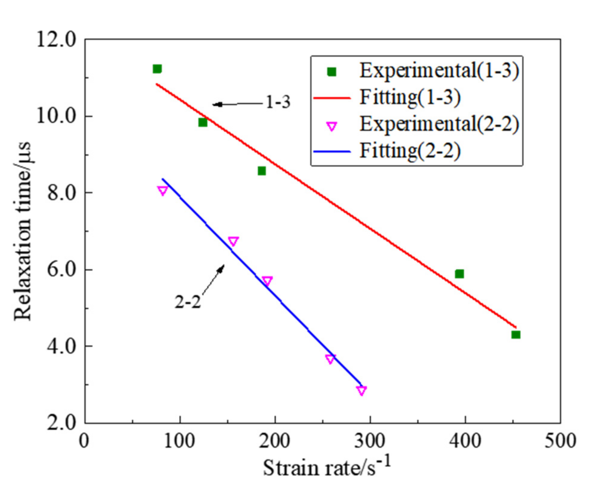 Applsci 11 11925 g007
