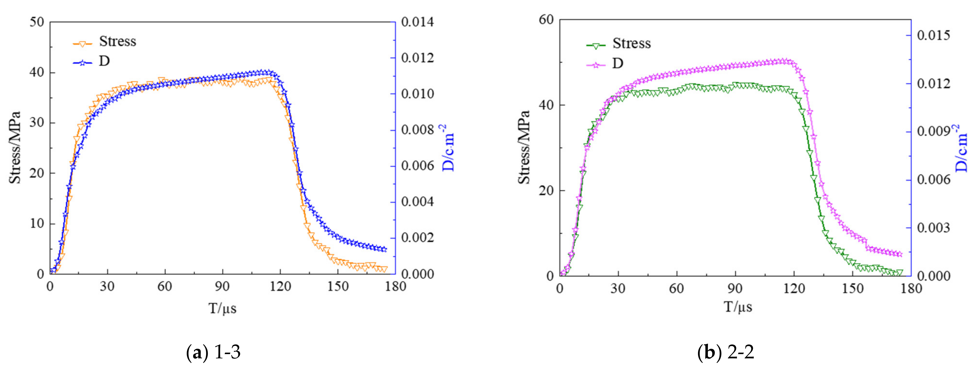 Applsci 11 11925 g008
