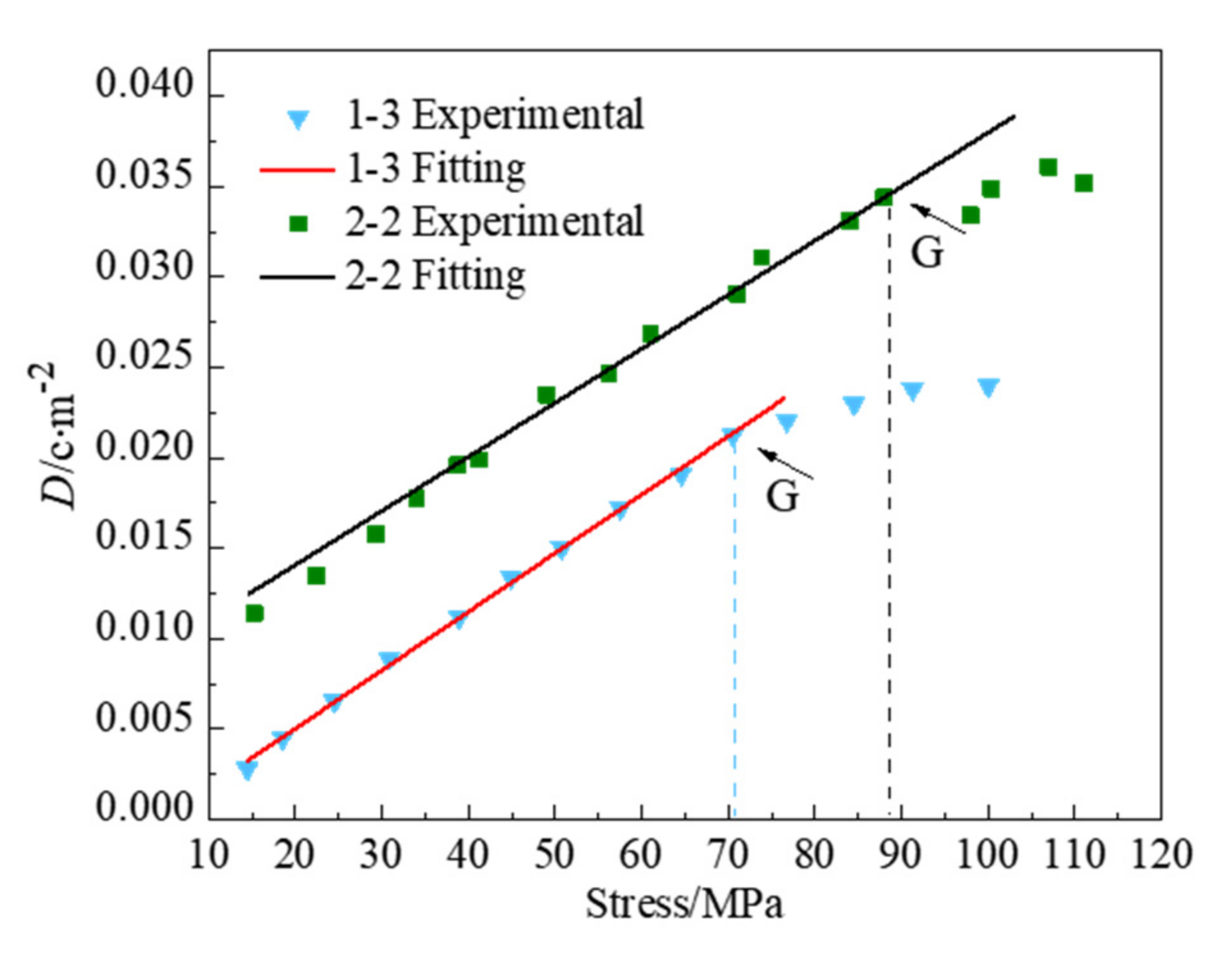Applsci 11 11925 g010