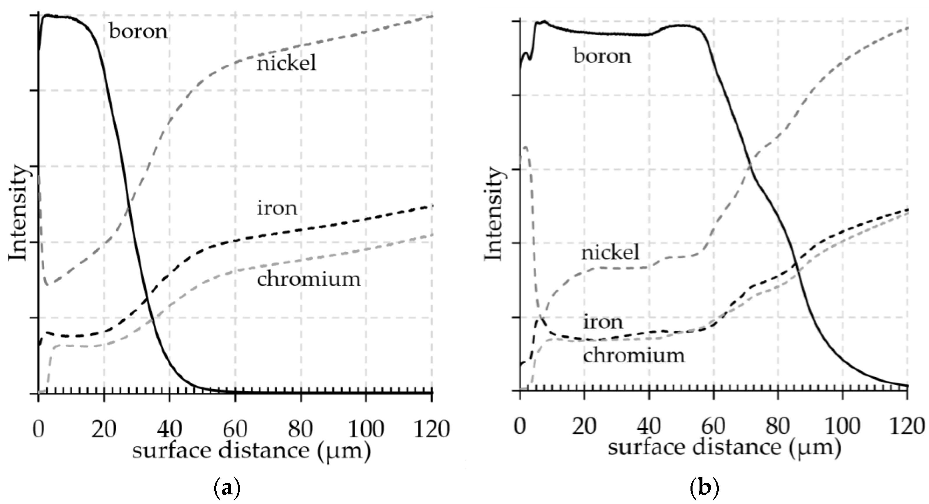 Applsci 11 11935 g002