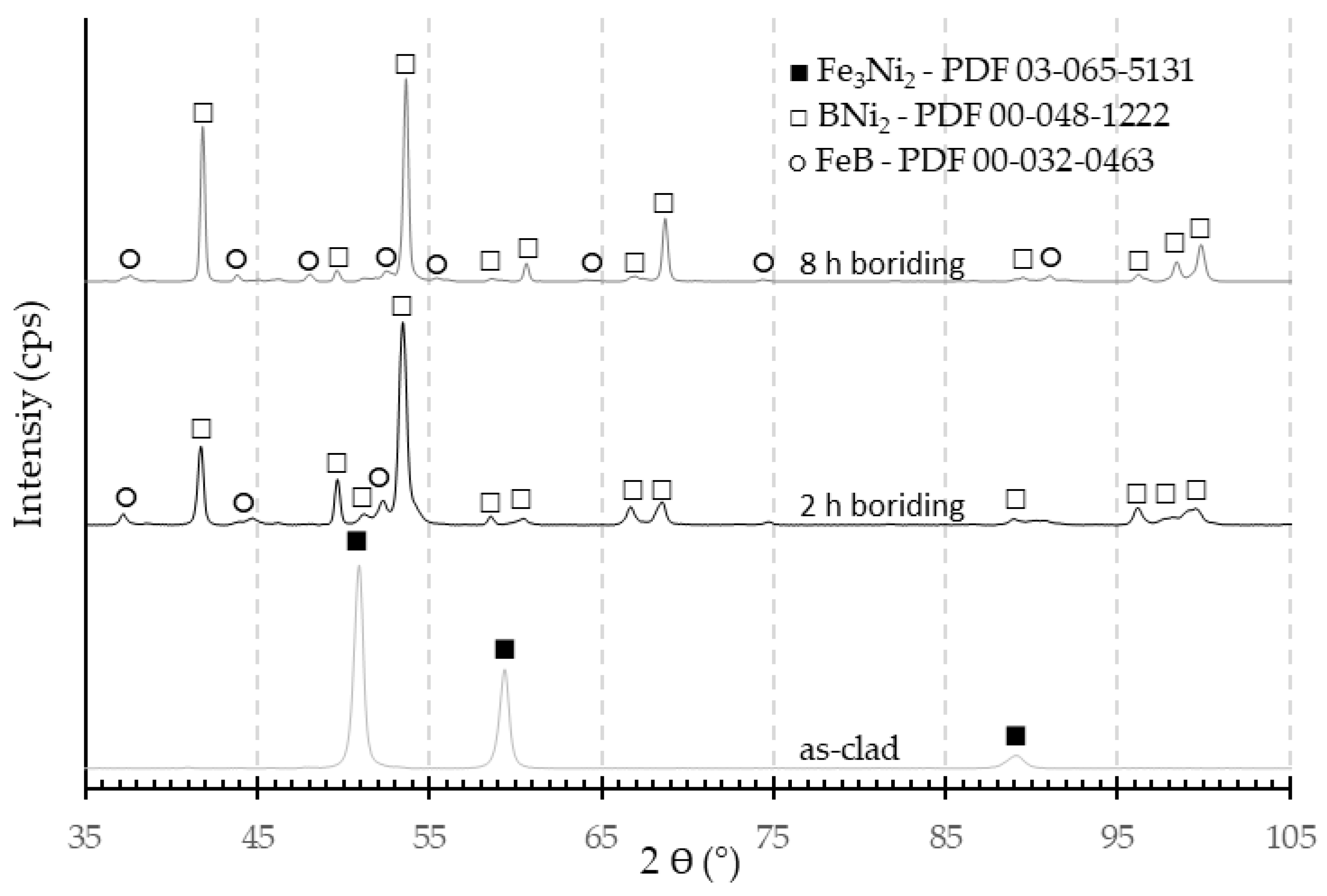 Applsci 11 11935 g003