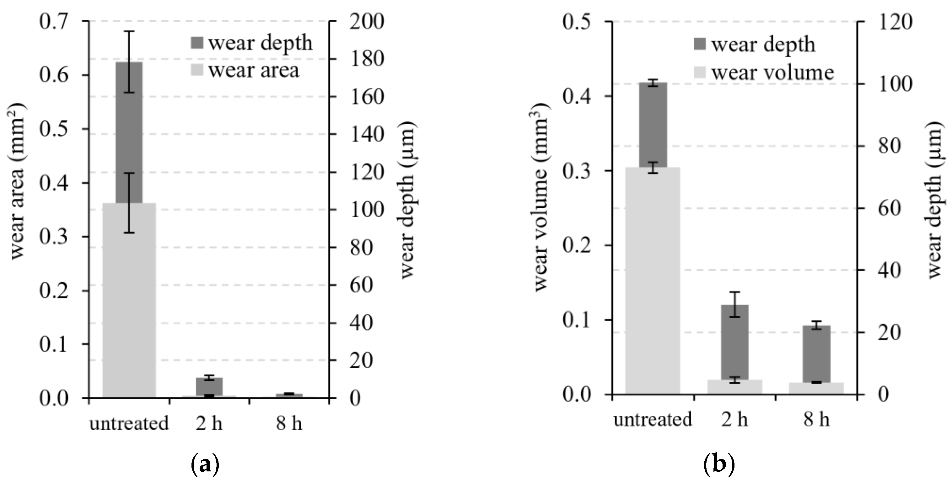 Applsci 11 11935 g004