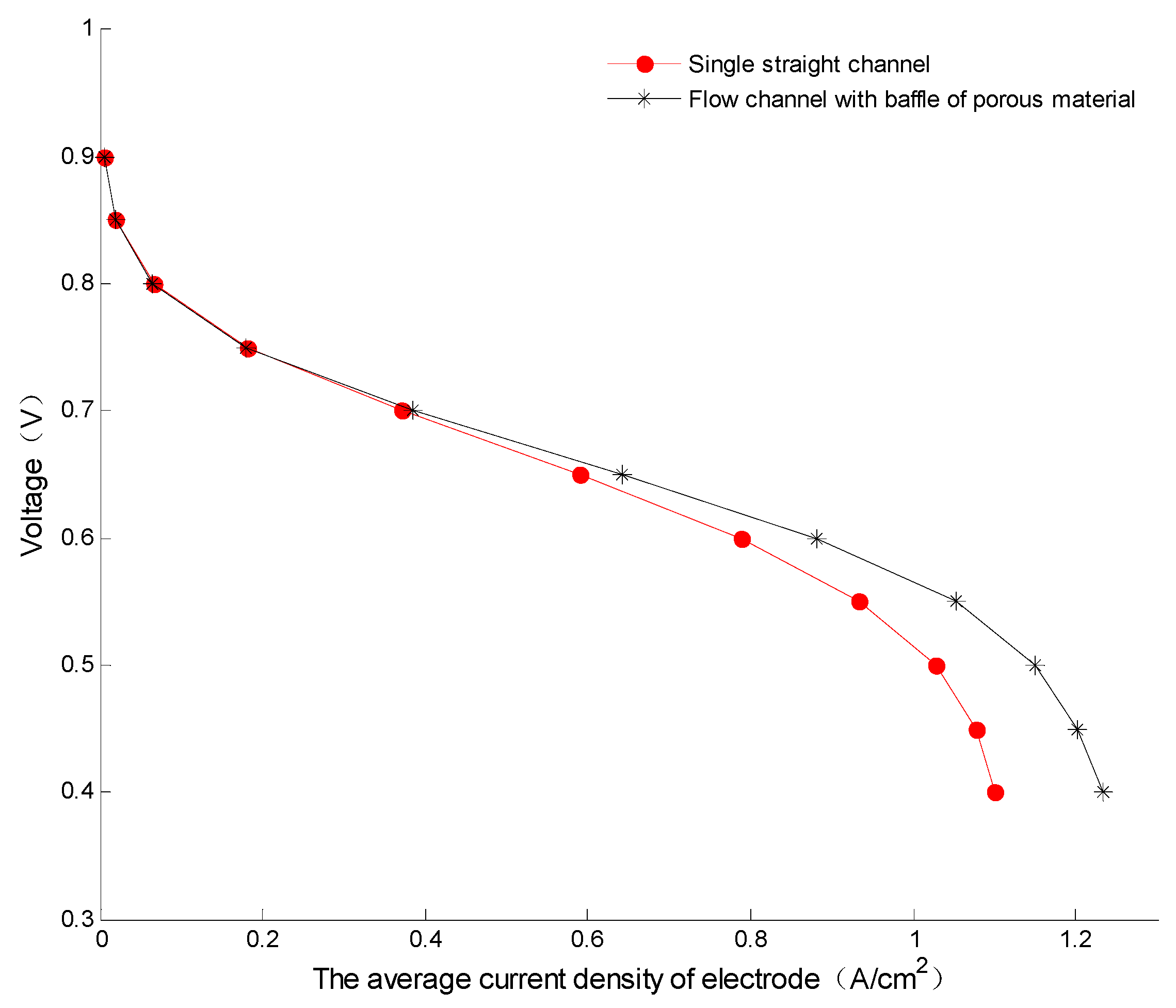 Applsci 11 11942 g006