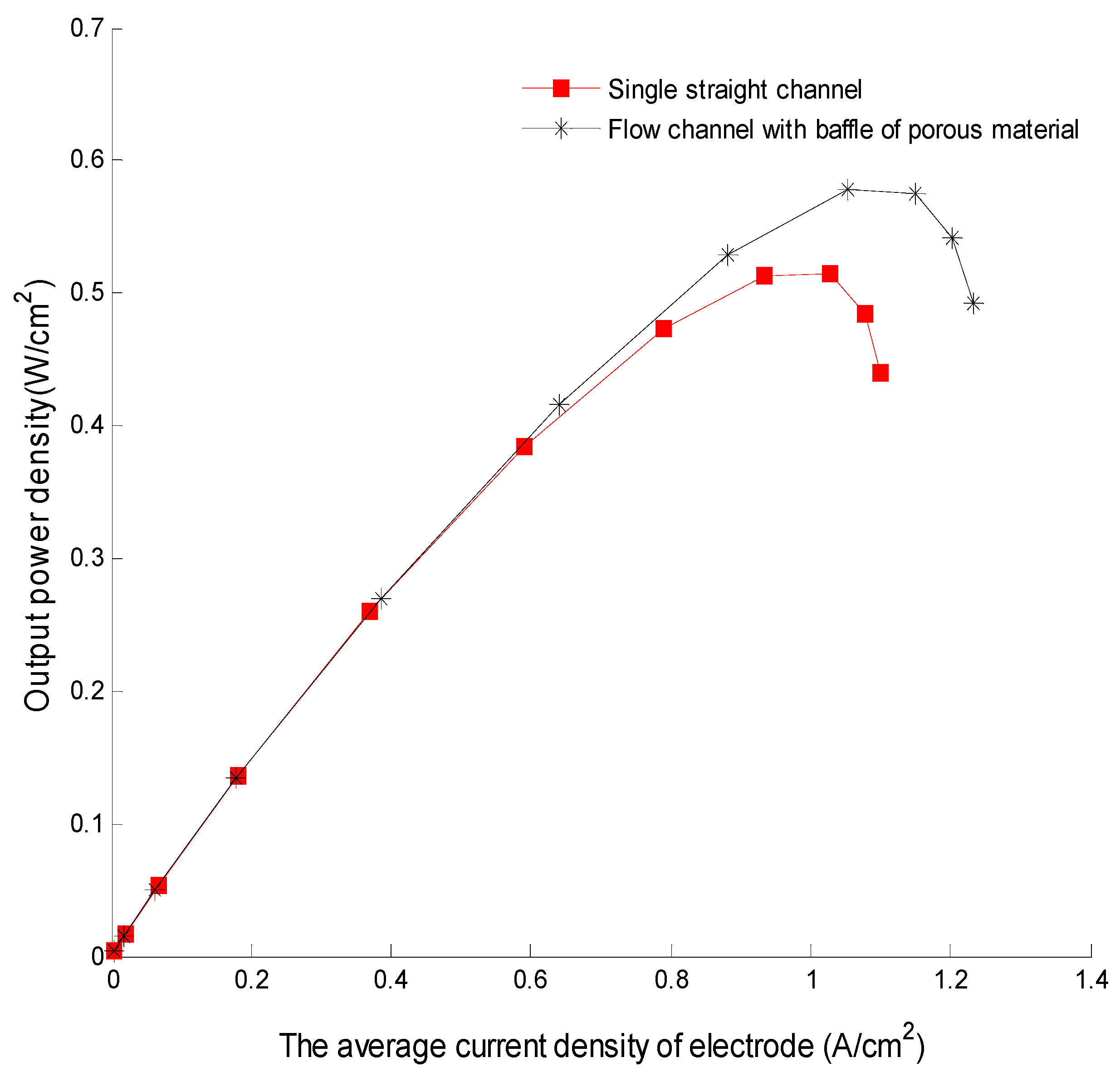 Applsci 11 11942 g007