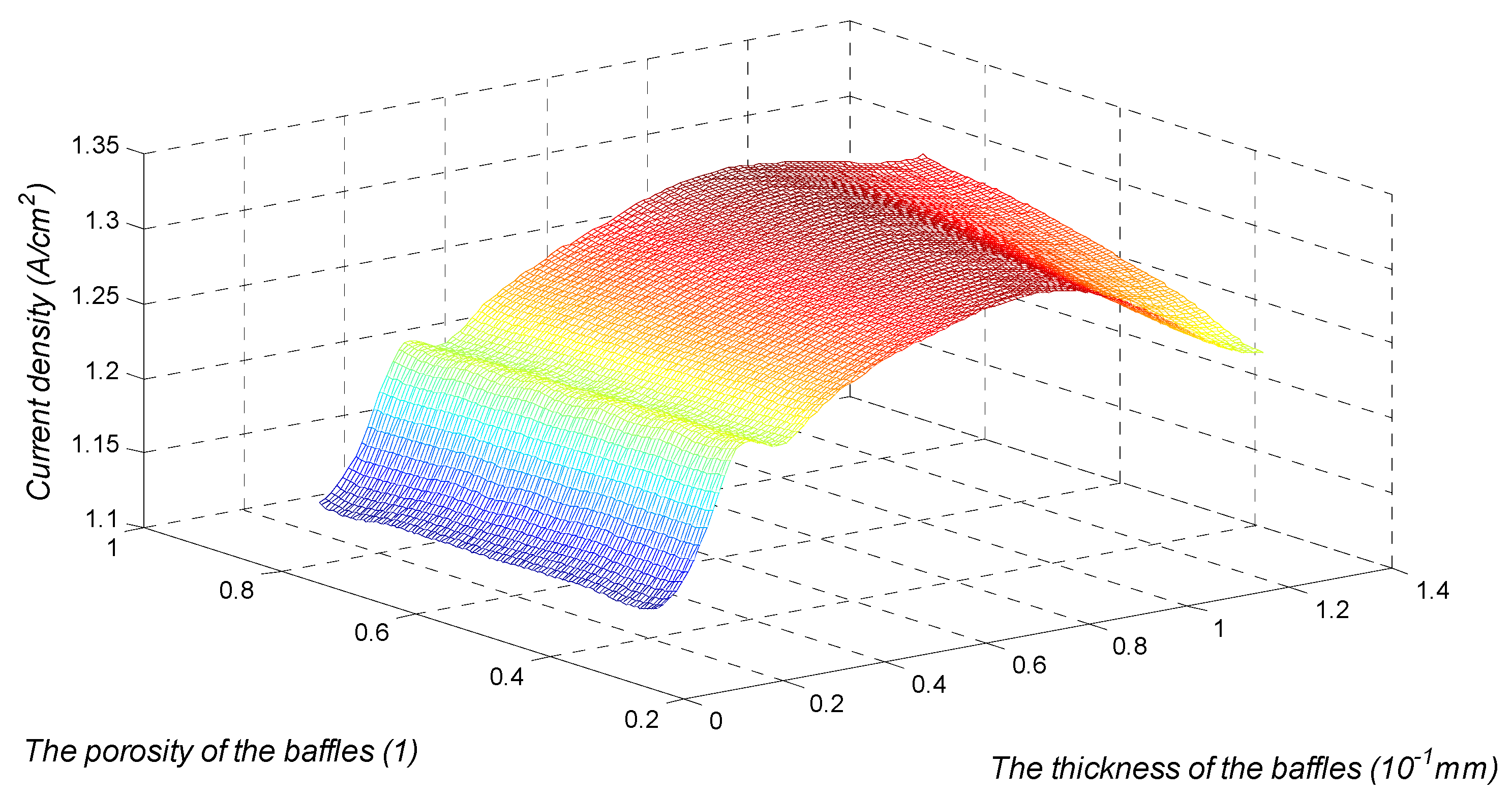 Applsci 11 11942 g009