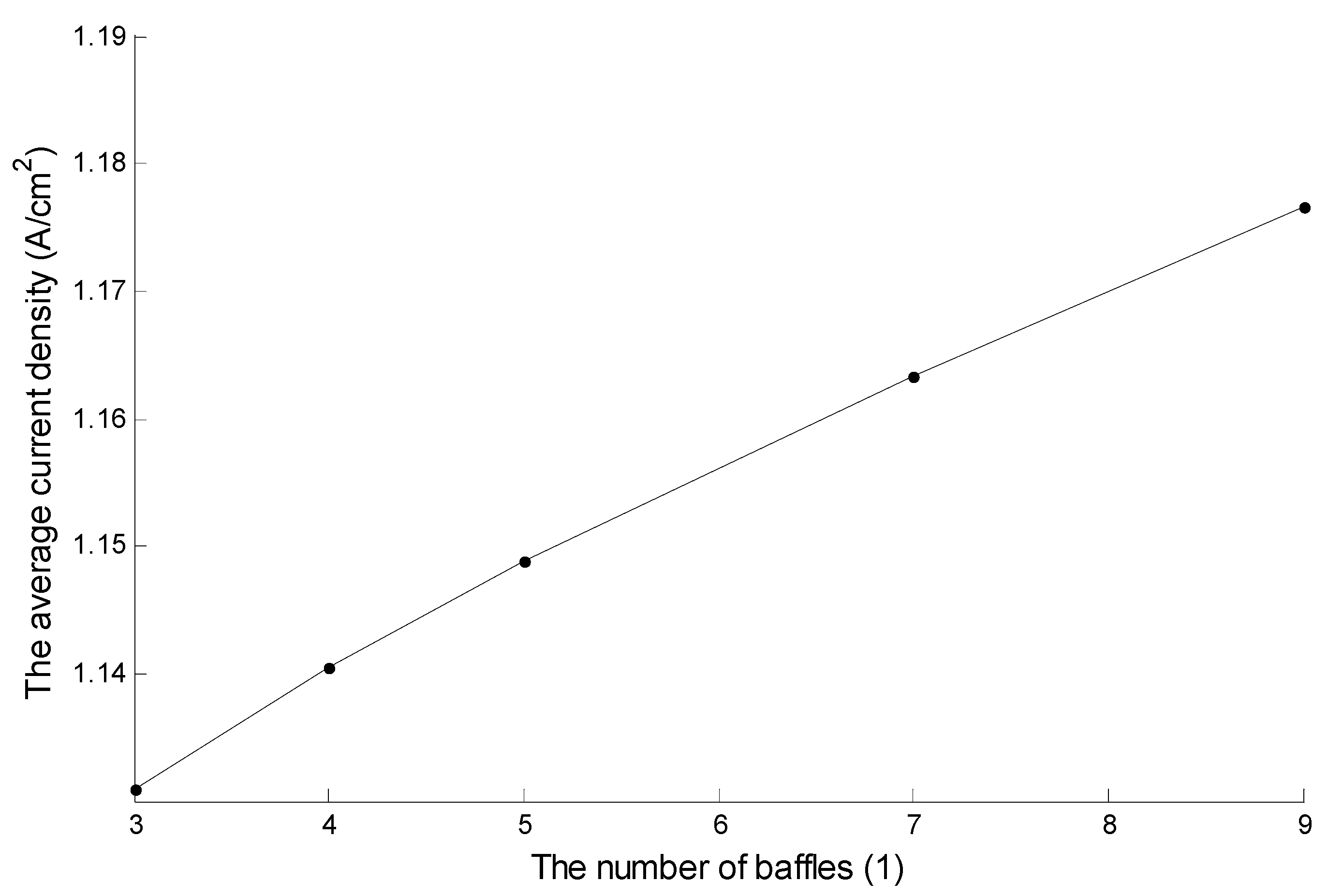 Applsci 11 11942 g010